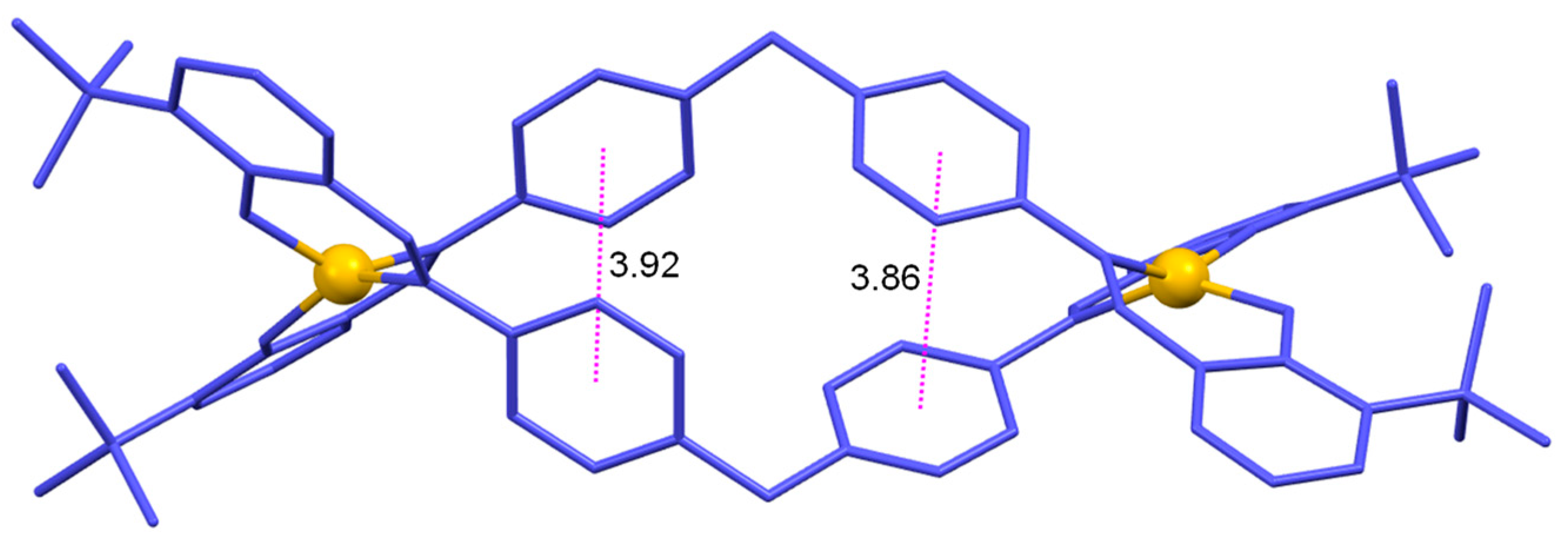 Ijms 24 08654 g003 Ijms 24 08654 g003