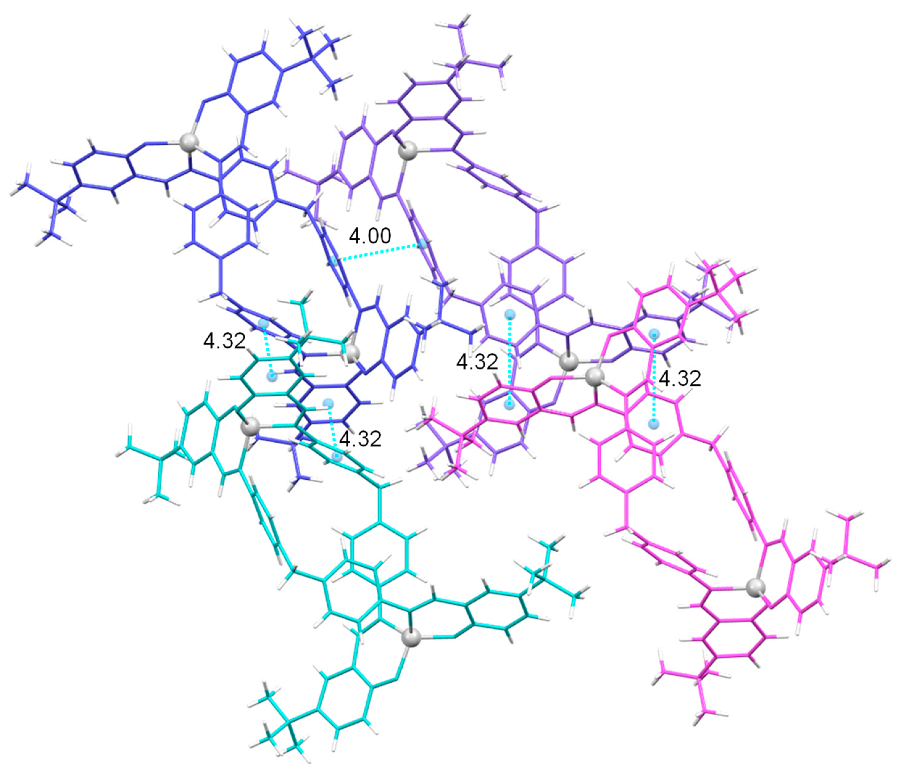 Ijms 24 08654 g004 Ijms 24 08654 g004