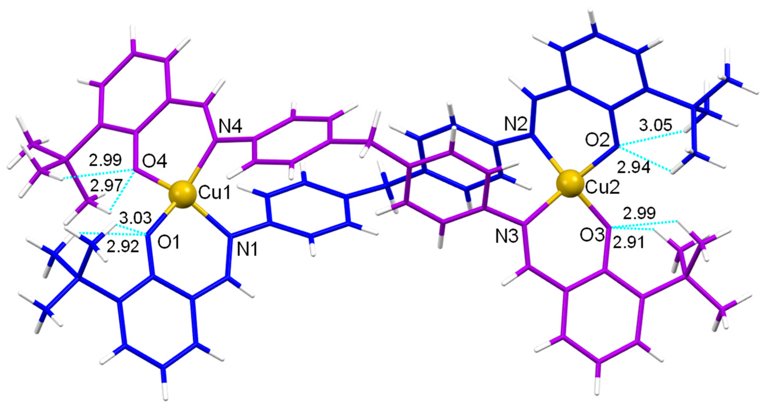 Ijms 24 08654 g005 Ijms 24 08654 g005