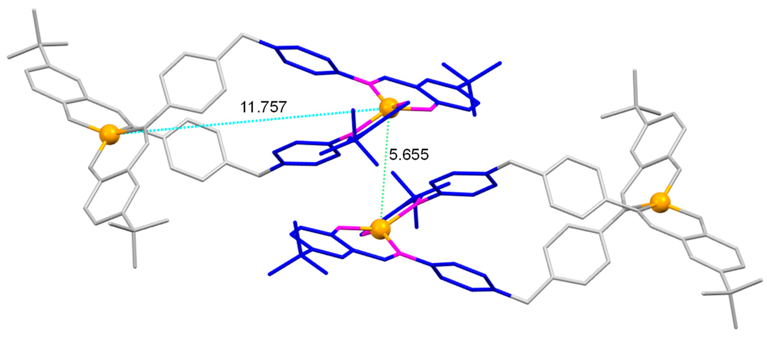 Ijms 24 08654 g006 Ijms 24 08654 g006