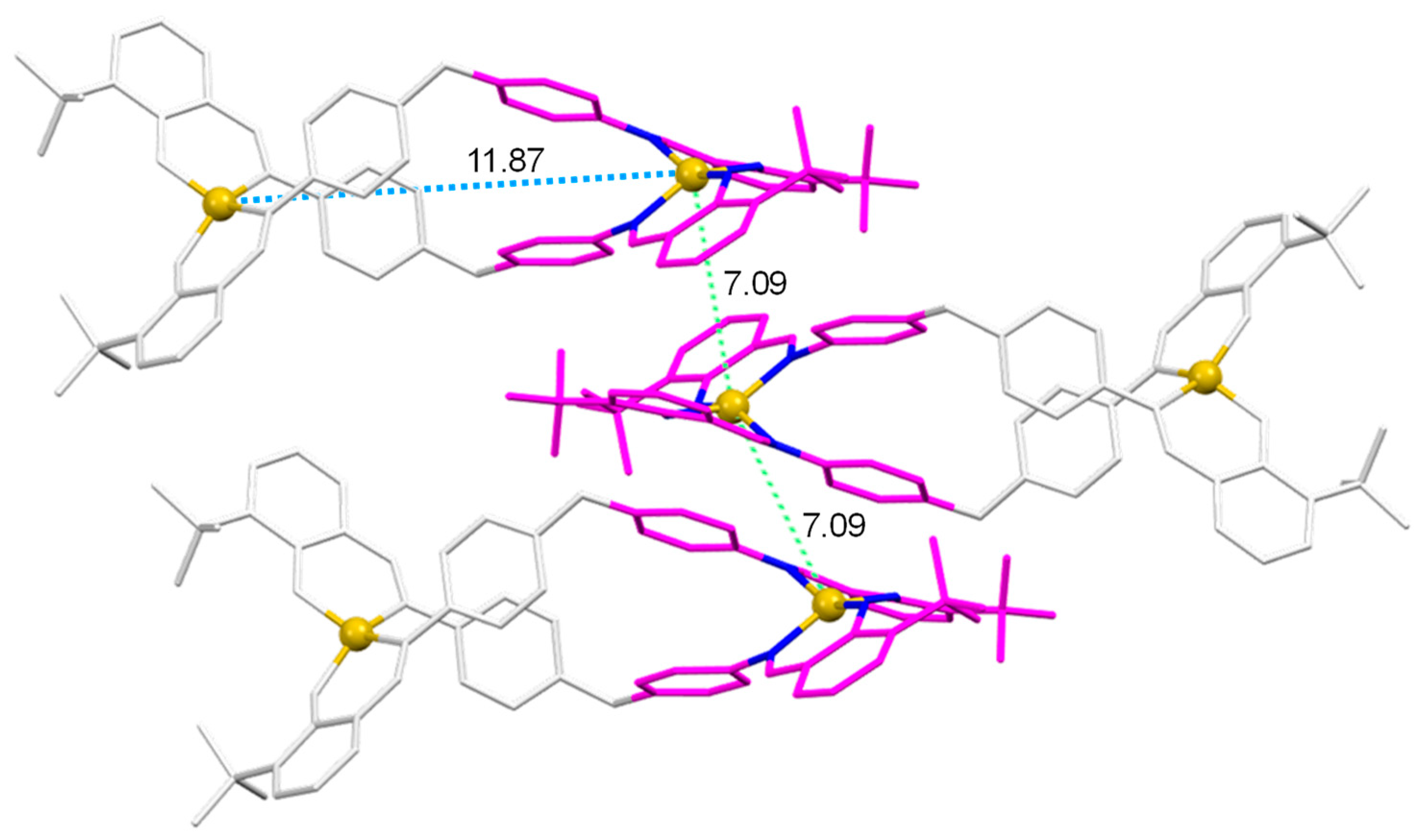 Ijms 24 08654 g007 Ijms 24 08654 g007