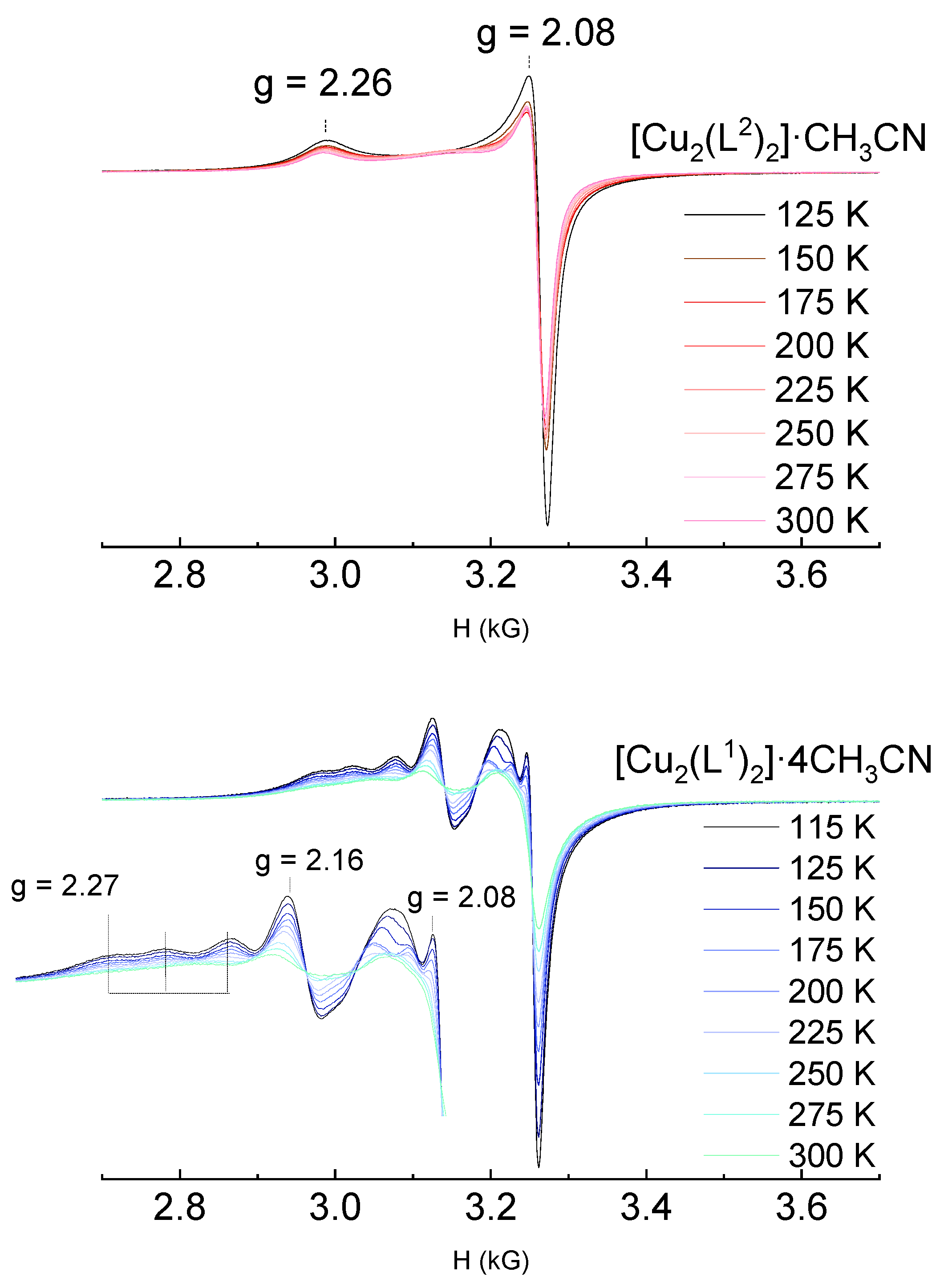 Ijms 24 08654 g009 Ijms 24 08654 g009
