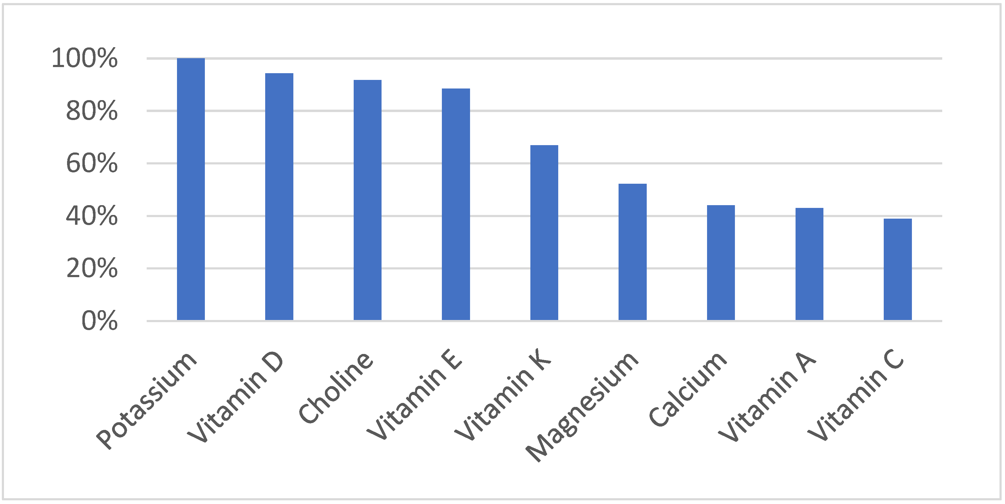 Ijms 24 08663 g002 Ijms 24 08663 g002