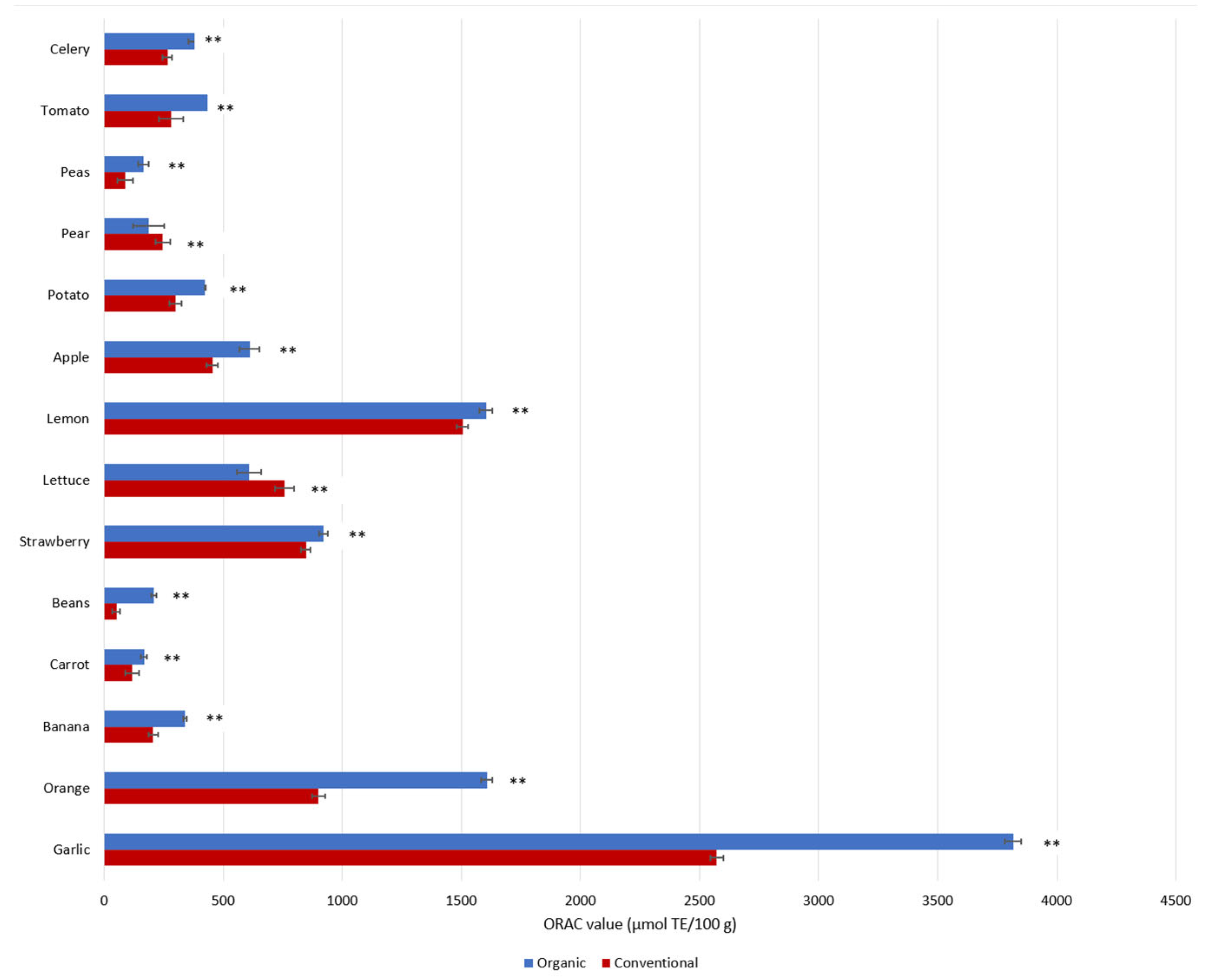 Ijms 24 08663 g003 Ijms 24 08663 g003