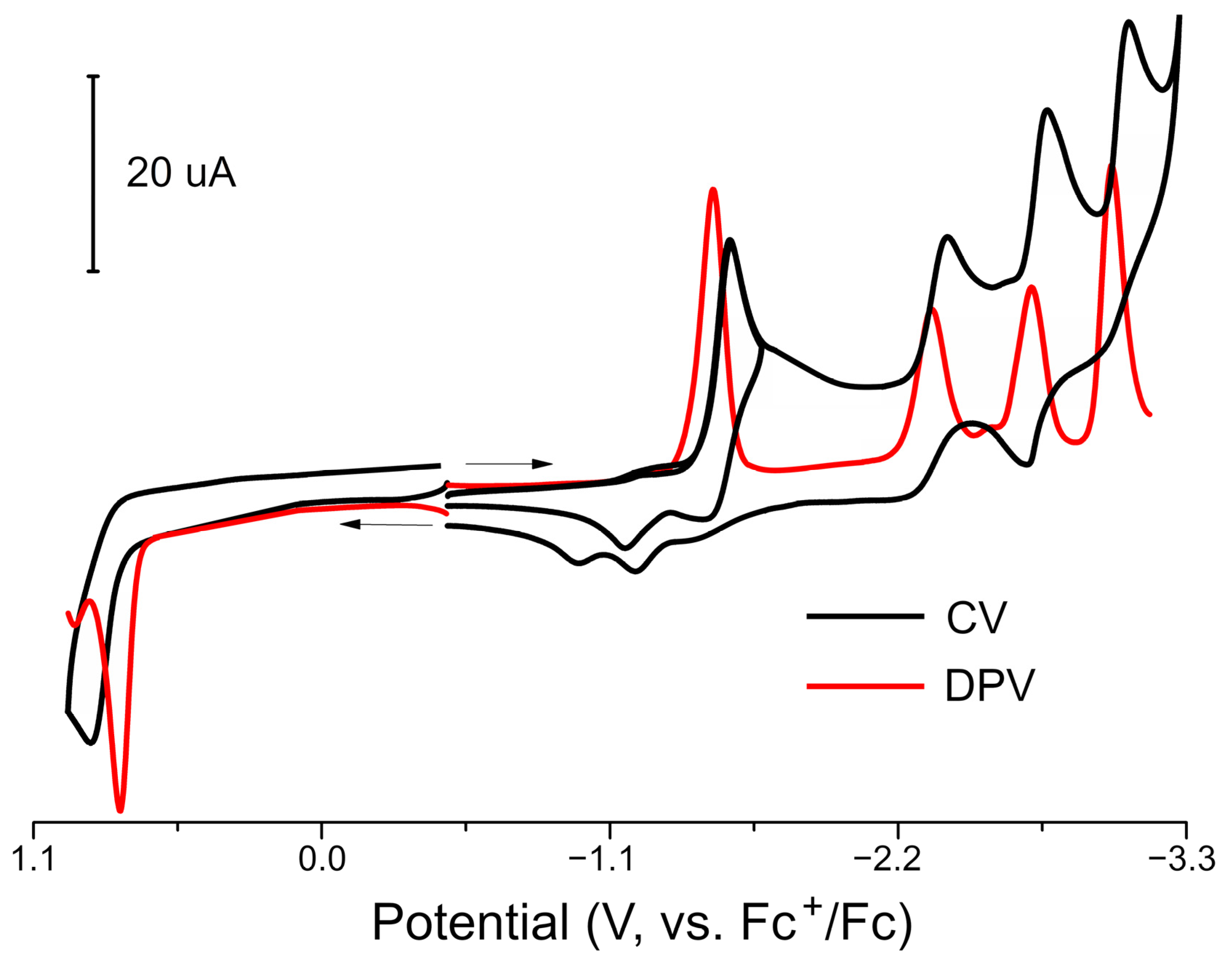Ijms 24 08667 g001 Ijms 24 08667 g001