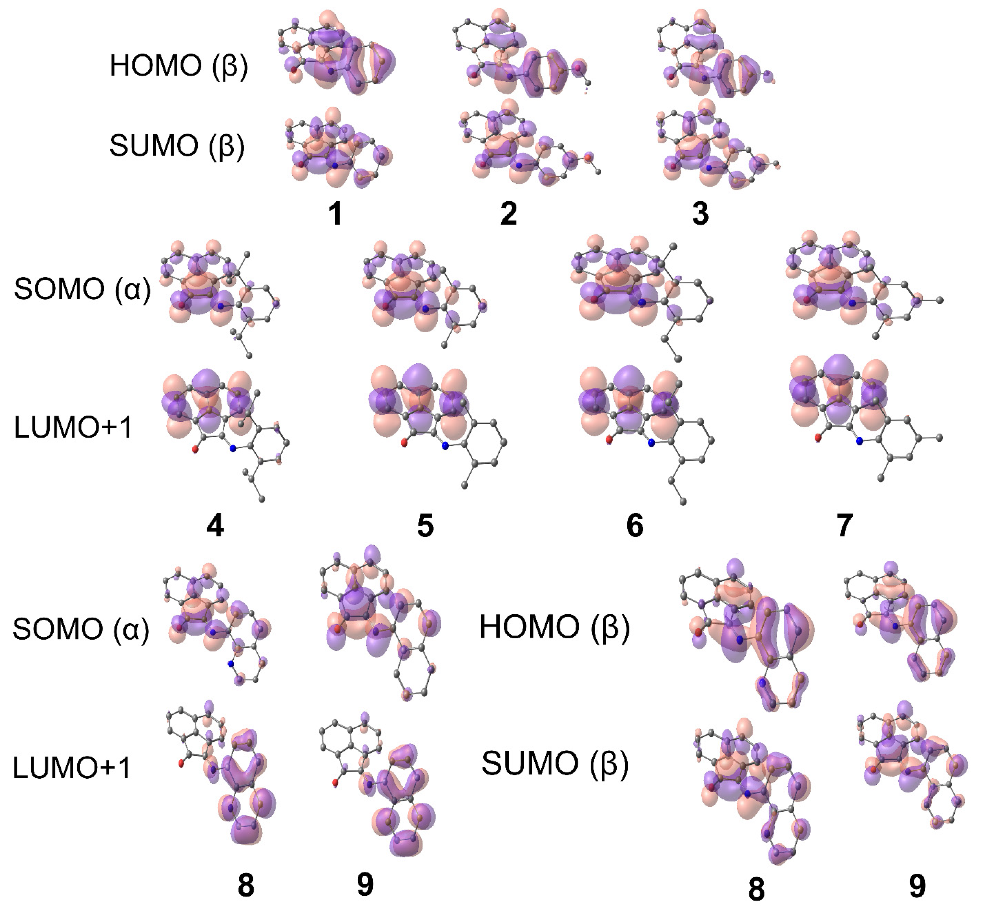 Ijms 24 08667 g004 Ijms 24 08667 g004