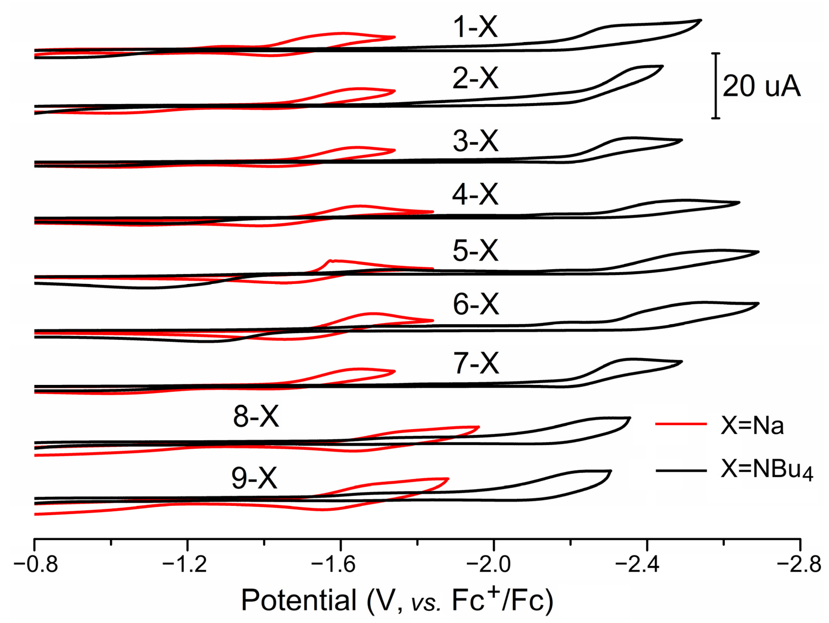 Ijms 24 08667 g007 Ijms 24 08667 g007