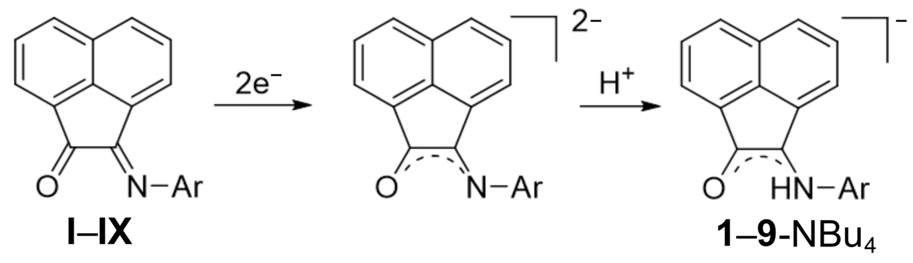 Ijms 24 08667 sch004 Ijms 24 08667 sch004