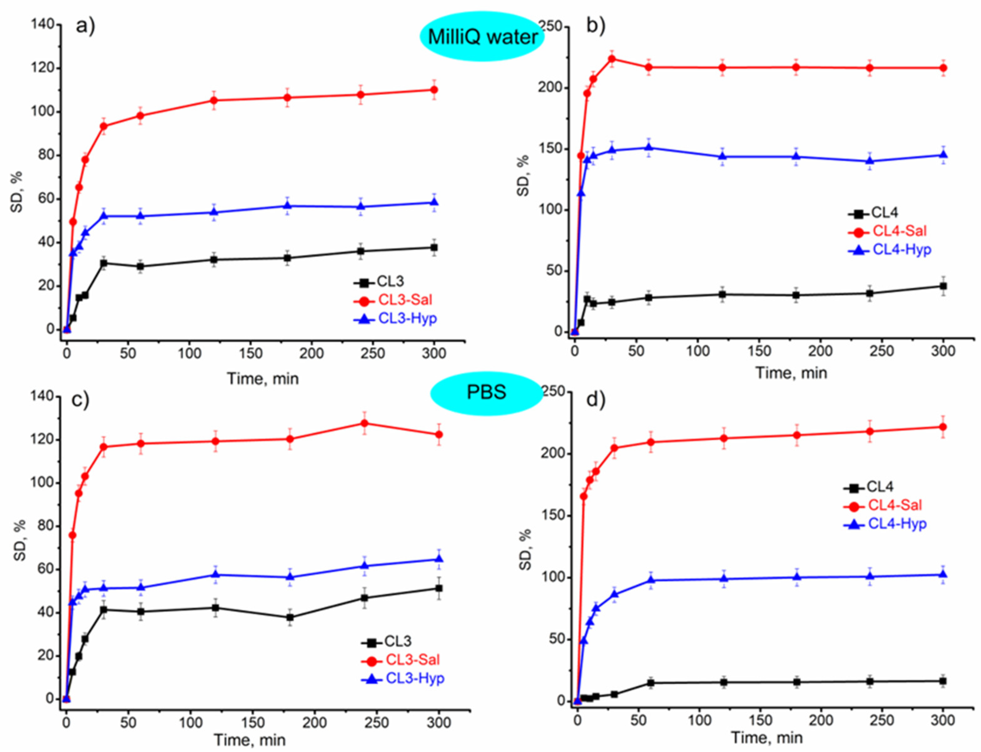 Ijms 24 08673 g003 Ijms 24 08673 g003