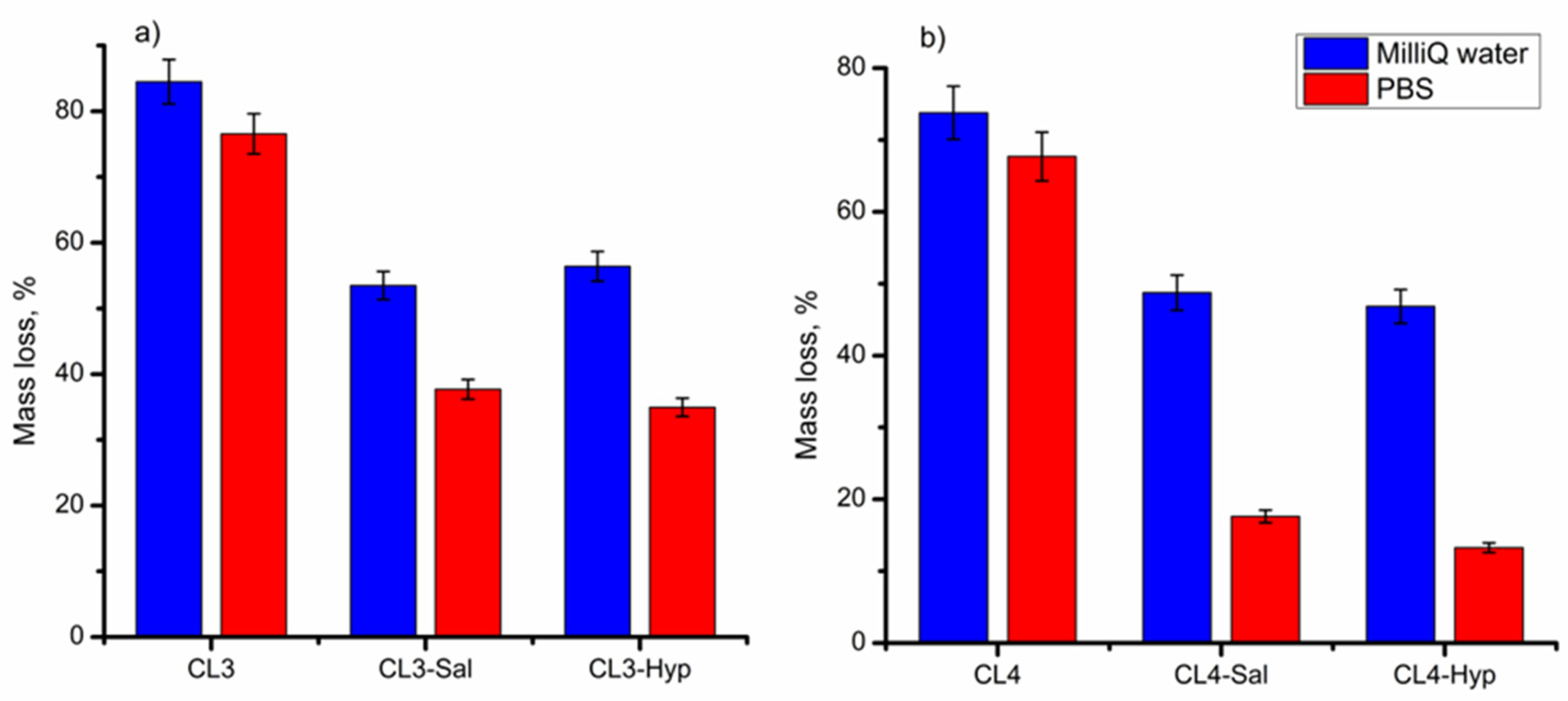 Ijms 24 08673 g005 Ijms 24 08673 g005