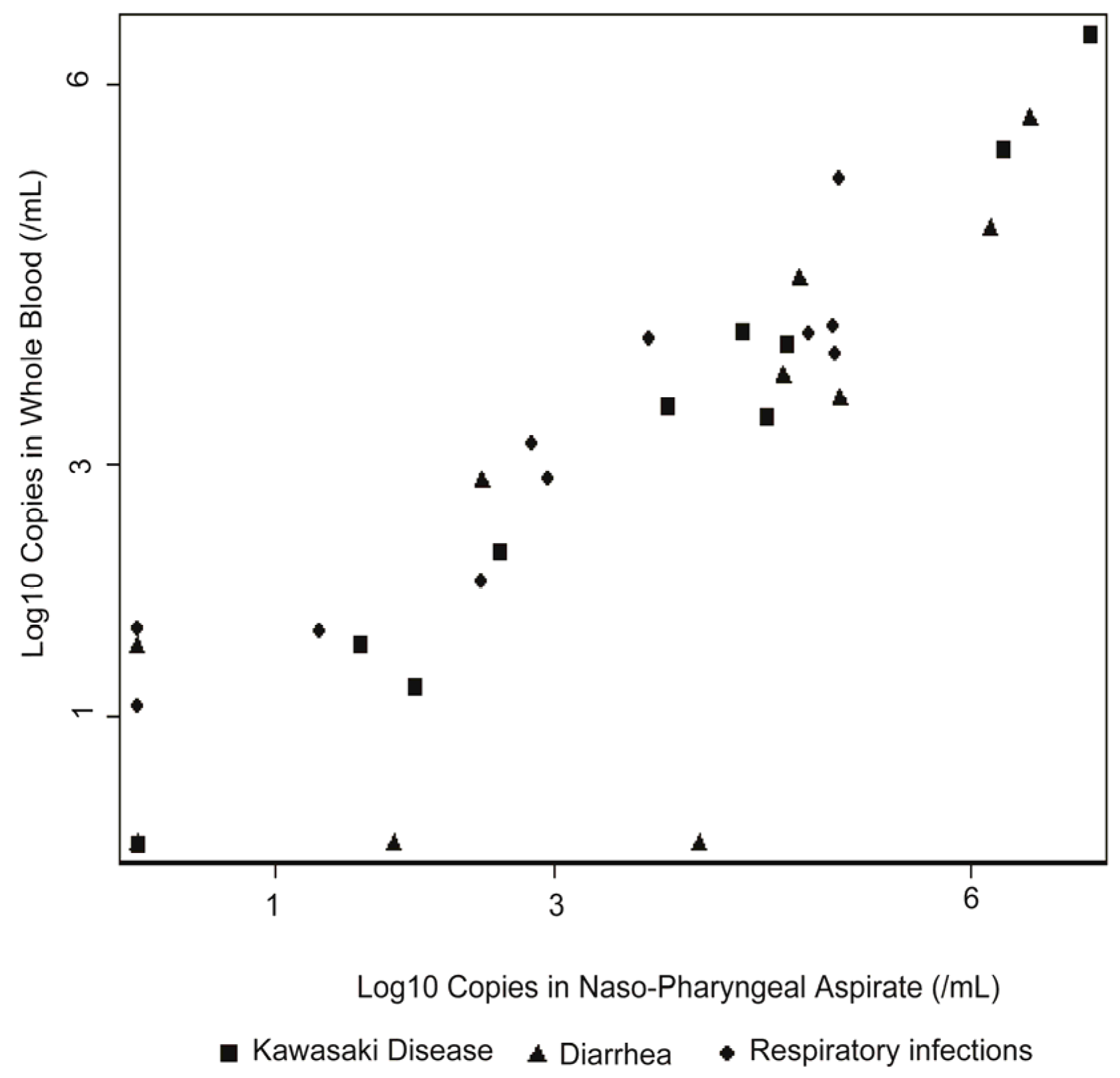 Ijms 24 08674 g001 Ijms 24 08674 g001