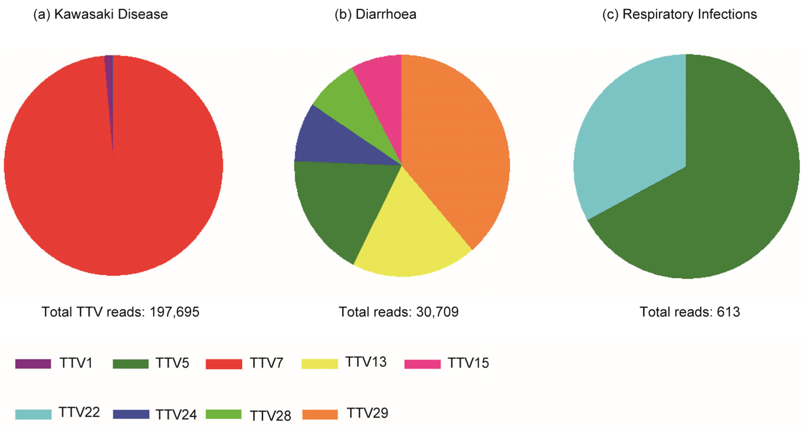 Ijms 24 08674 g003 Ijms 24 08674 g003