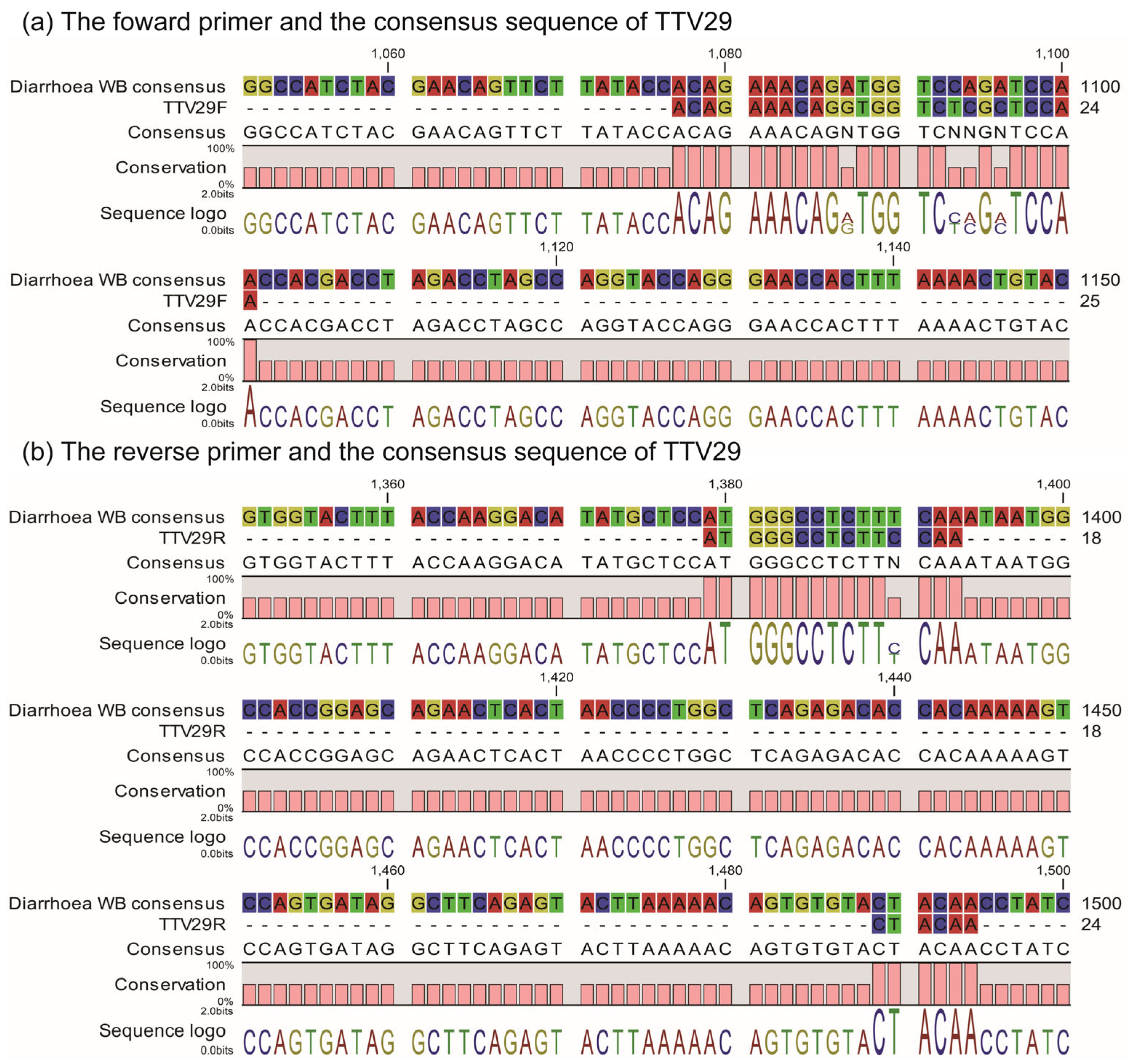 Ijms 24 08674 g005 Ijms 24 08674 g005