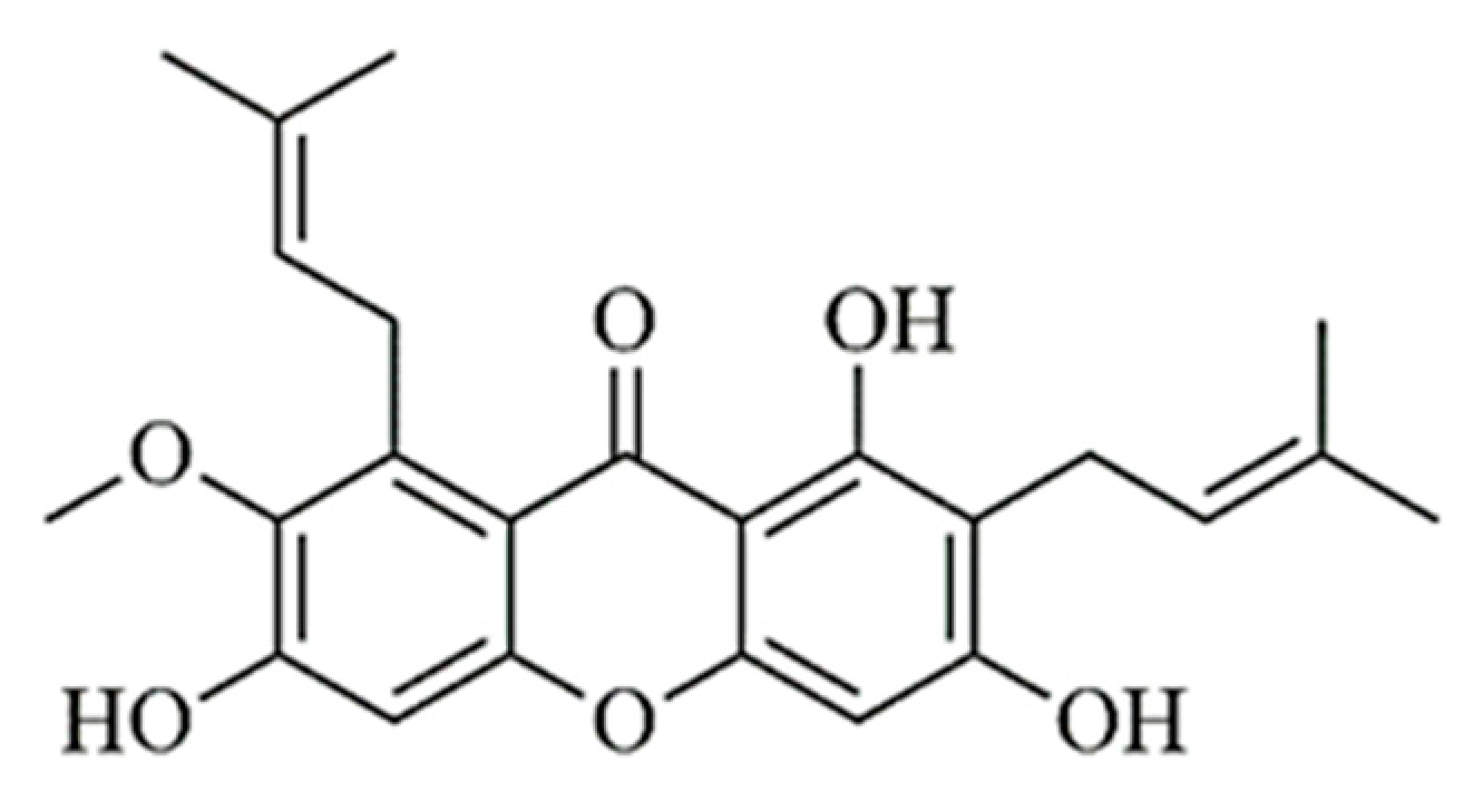Ijms 24 08678 g001 Ijms 24 08678 g001