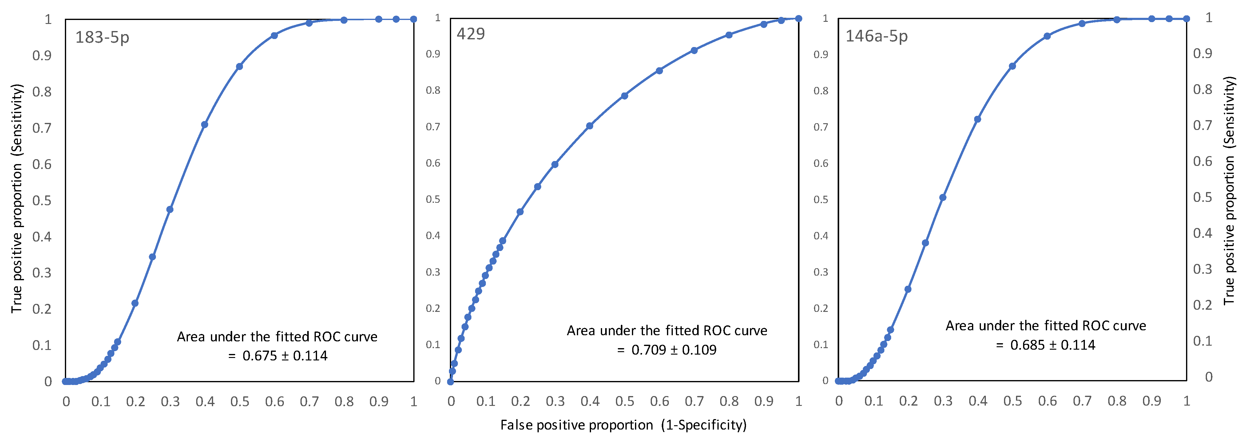 Ijms 24 08683 g004 Ijms 24 08683 g004