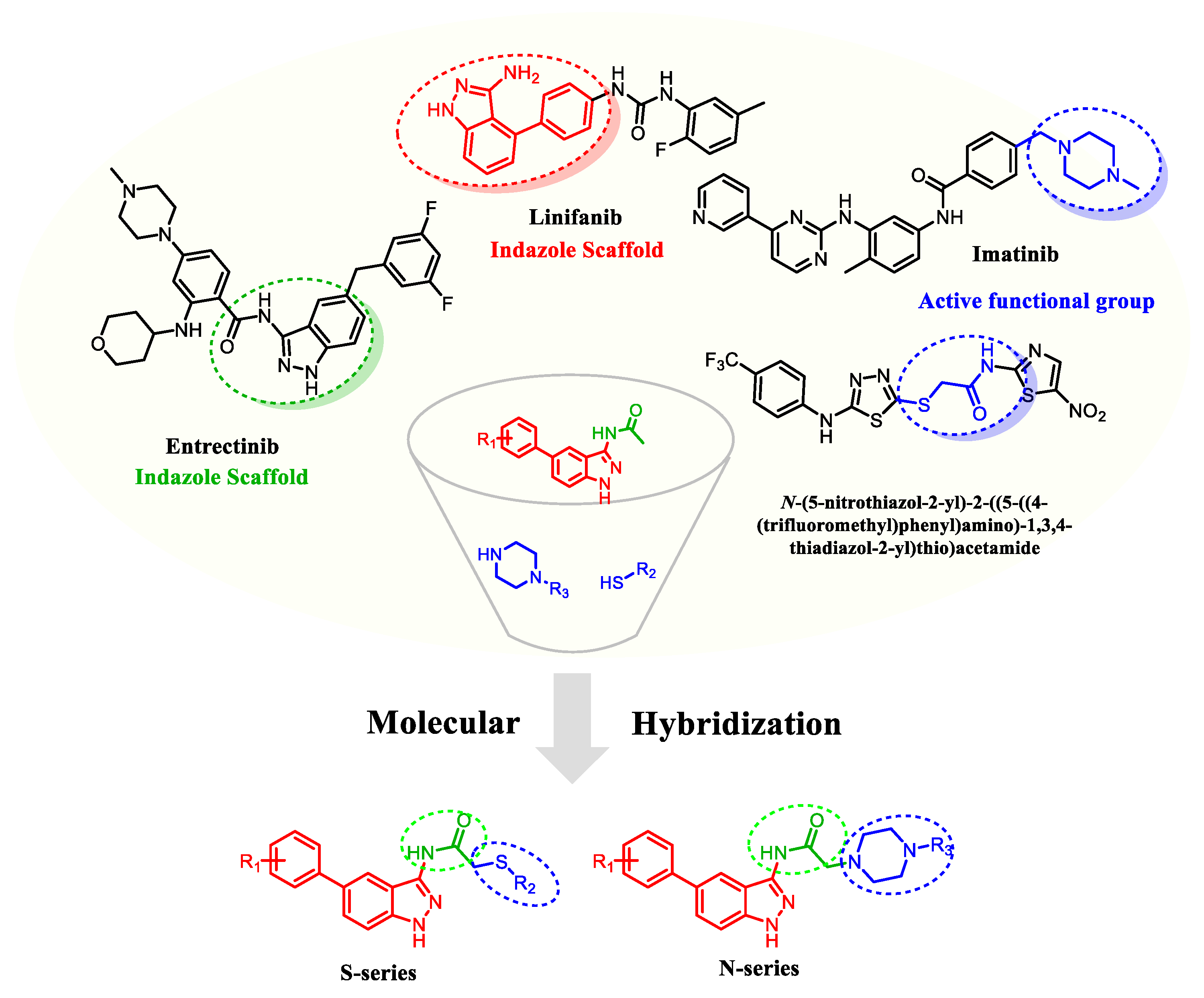 Ijms 24 08686 g002 Ijms 24 08686 g002
