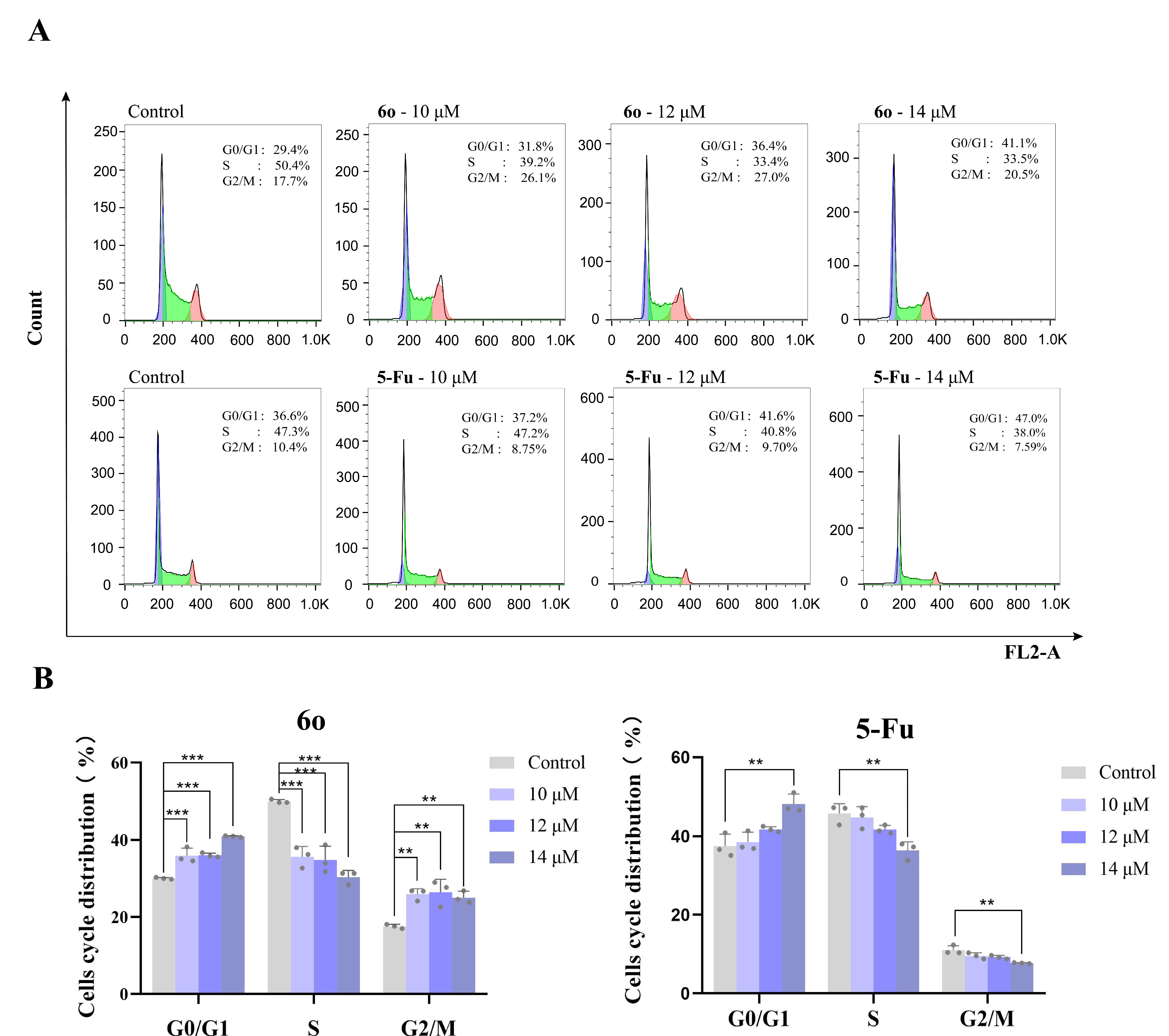 Ijms 24 08686 g004 Ijms 24 08686 g004