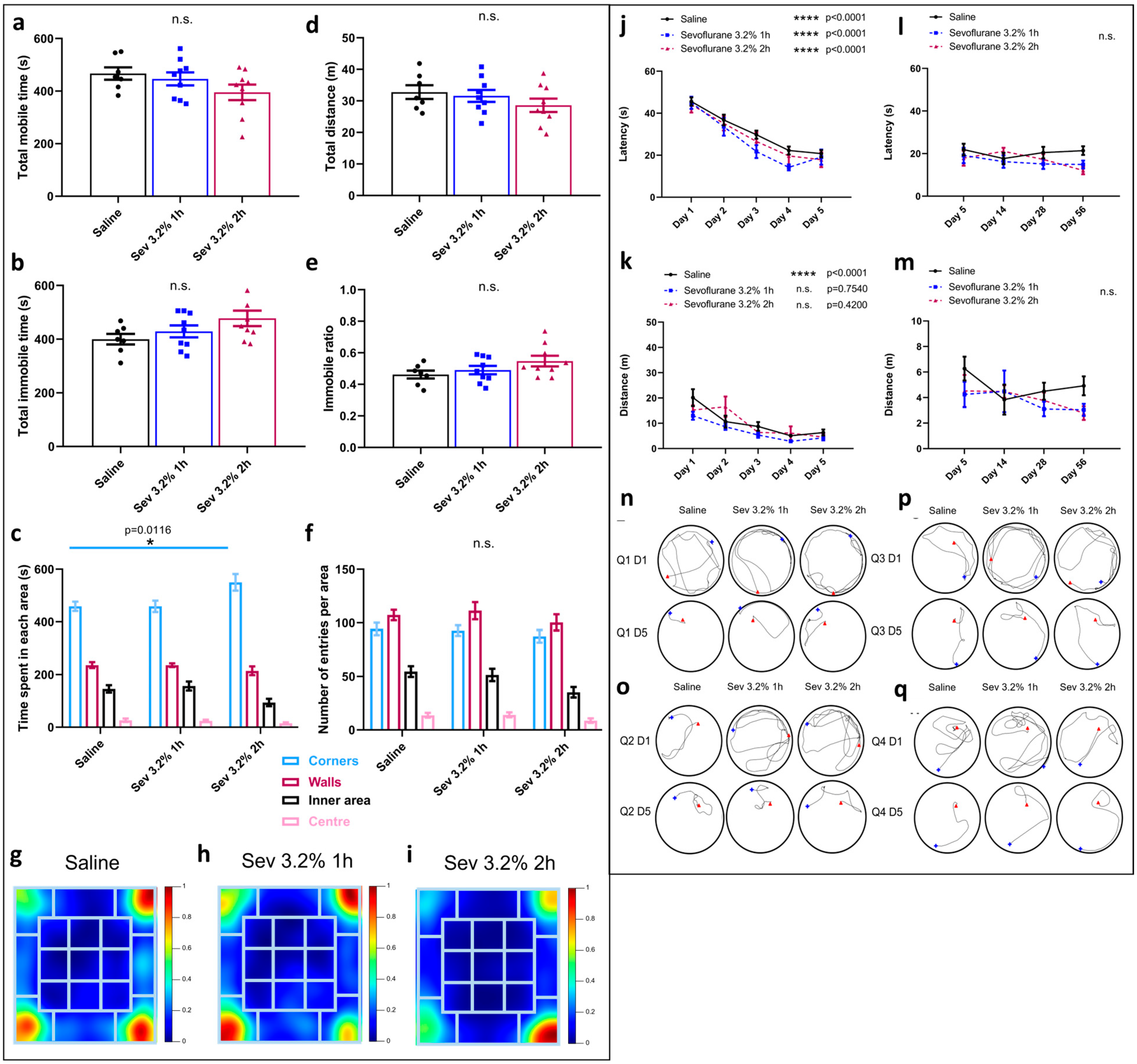Ijms 24 08696 g001 Ijms 24 08696 g001