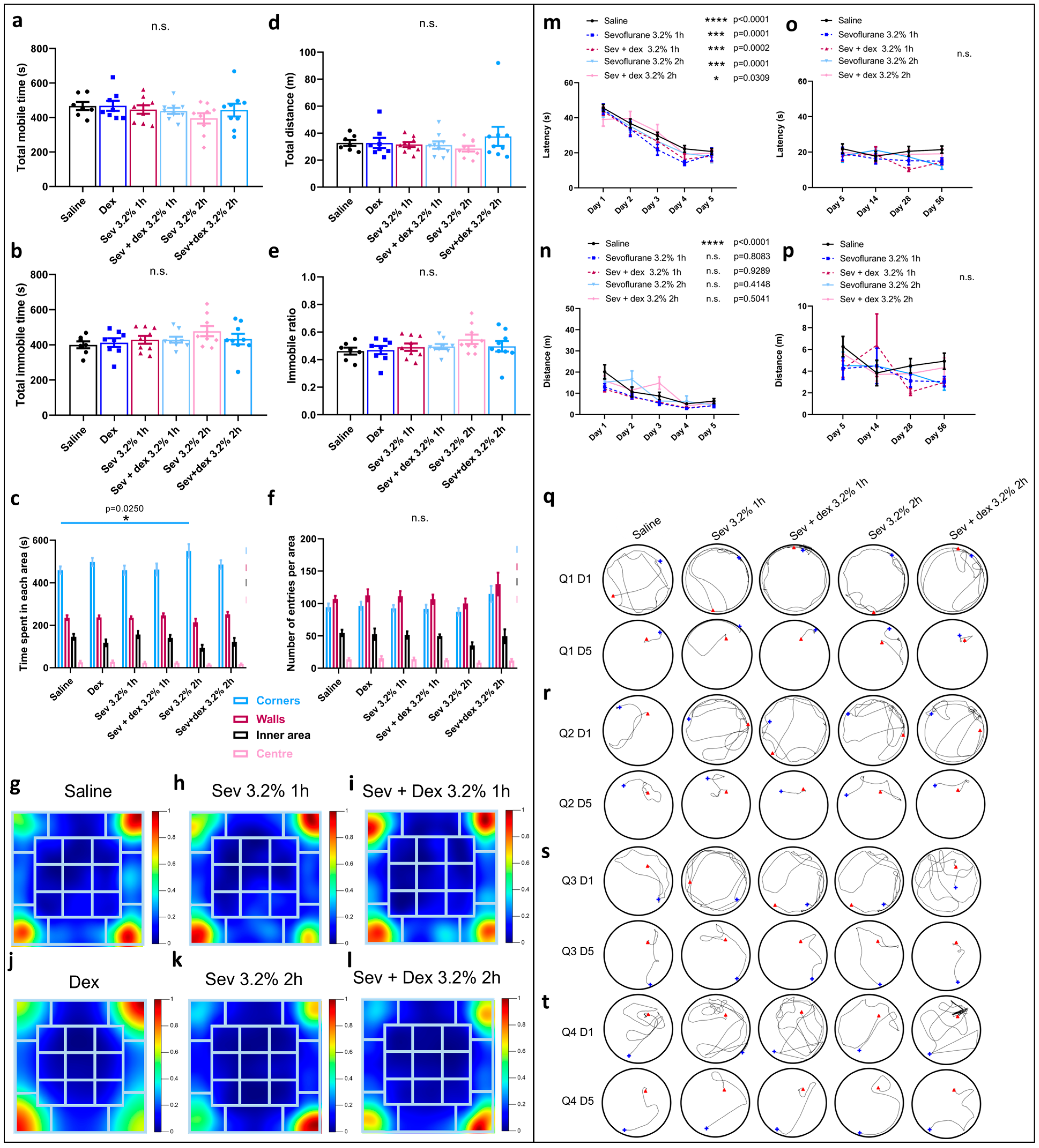Ijms 24 08696 g004 Ijms 24 08696 g004