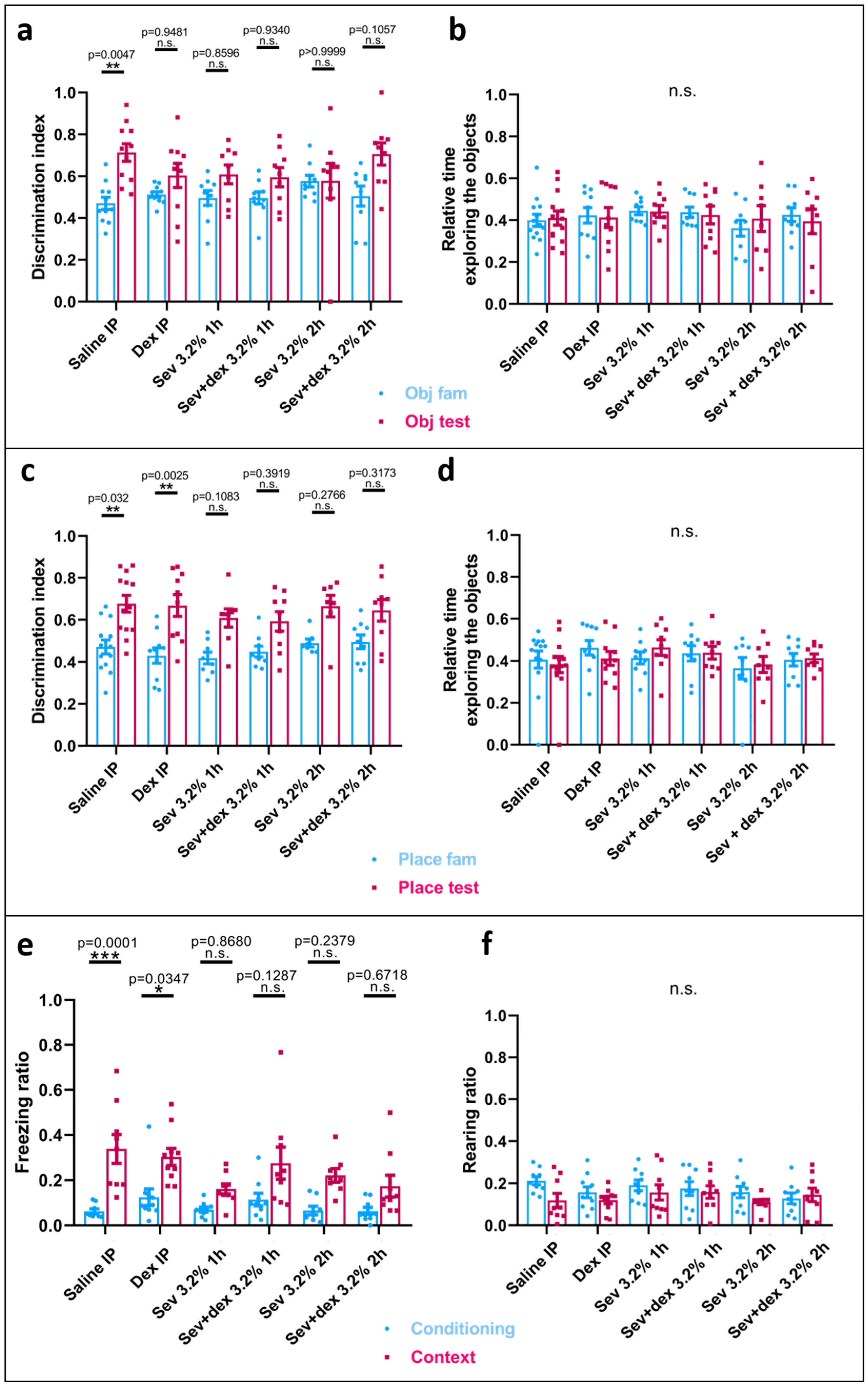 Ijms 24 08696 g005 Ijms 24 08696 g005