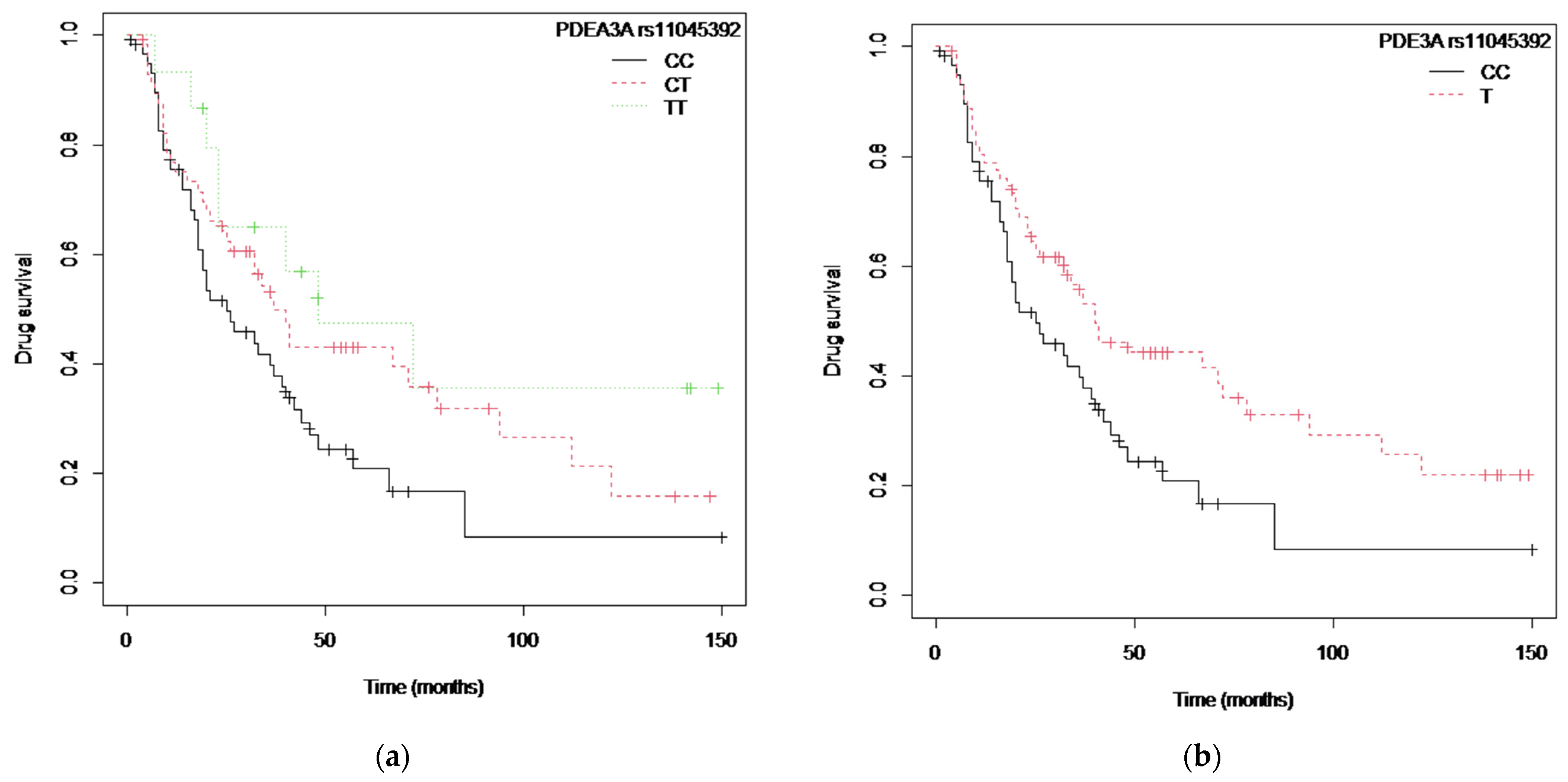 Ijms 24 08703 g005 Ijms 24 08703 g005