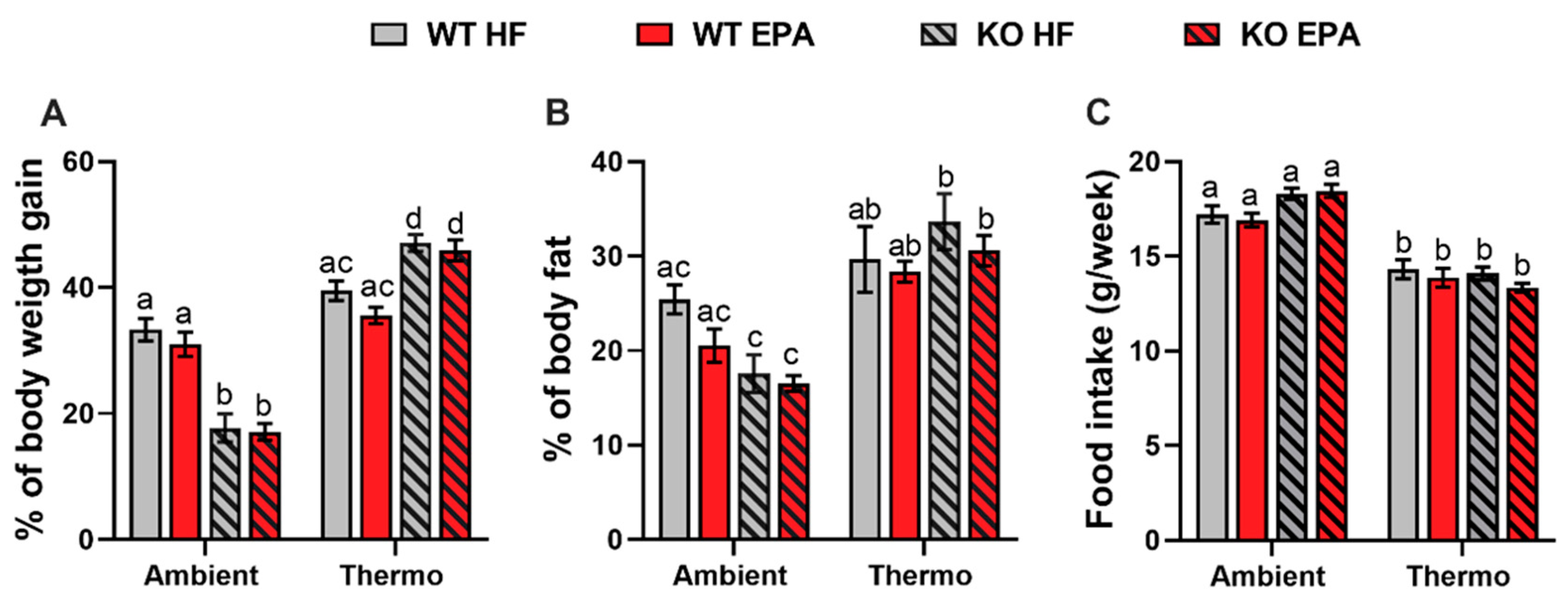 Ijms 24 08708 g001 Ijms 24 08708 g001