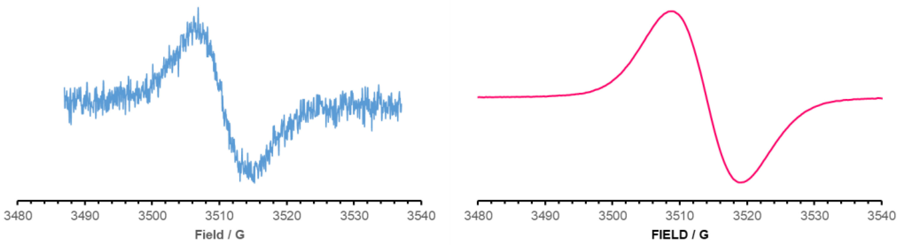Ijms 24 08715 g002 Ijms 24 08715 g002