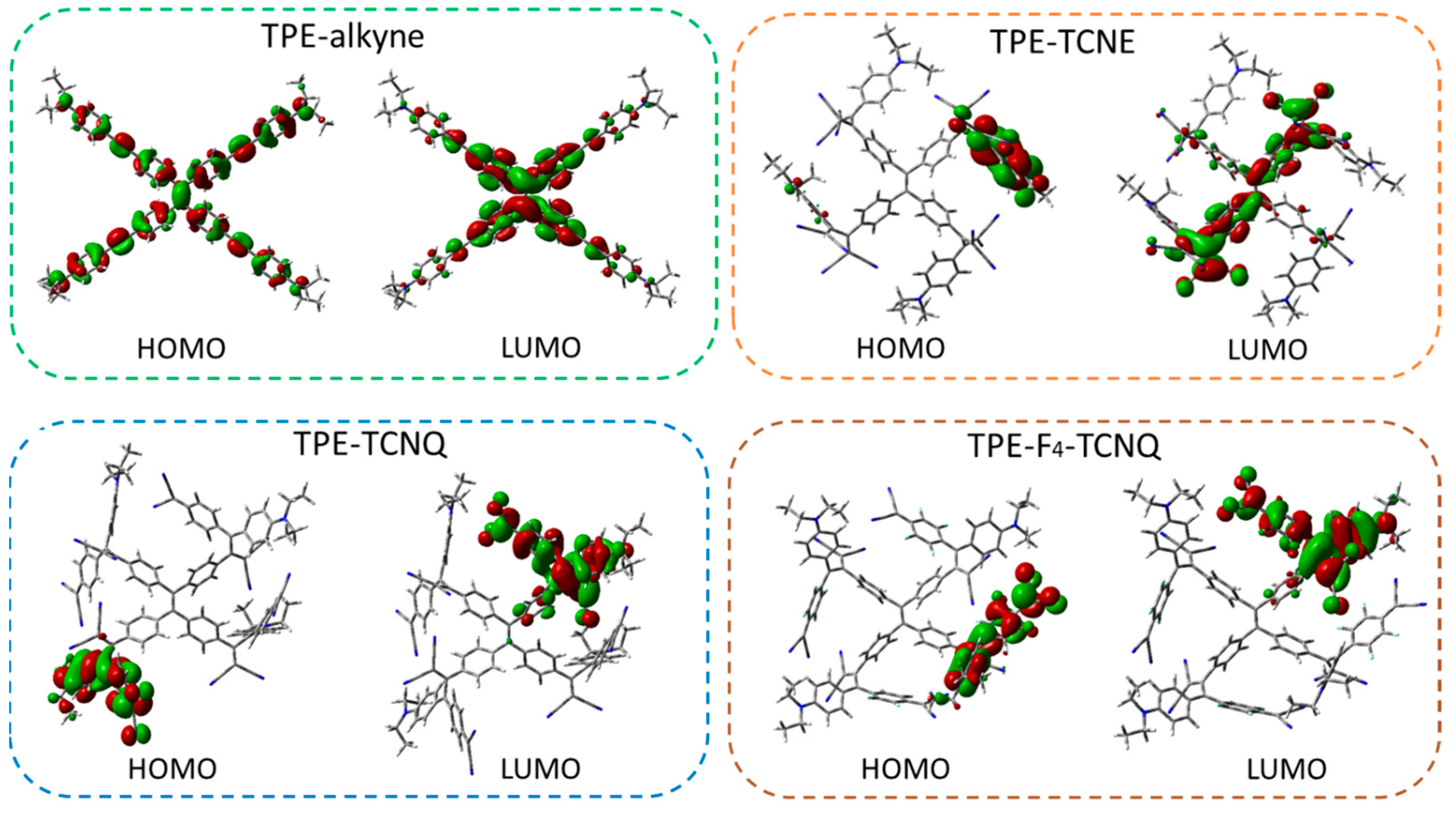 Ijms 24 08715 g008 Ijms 24 08715 g008