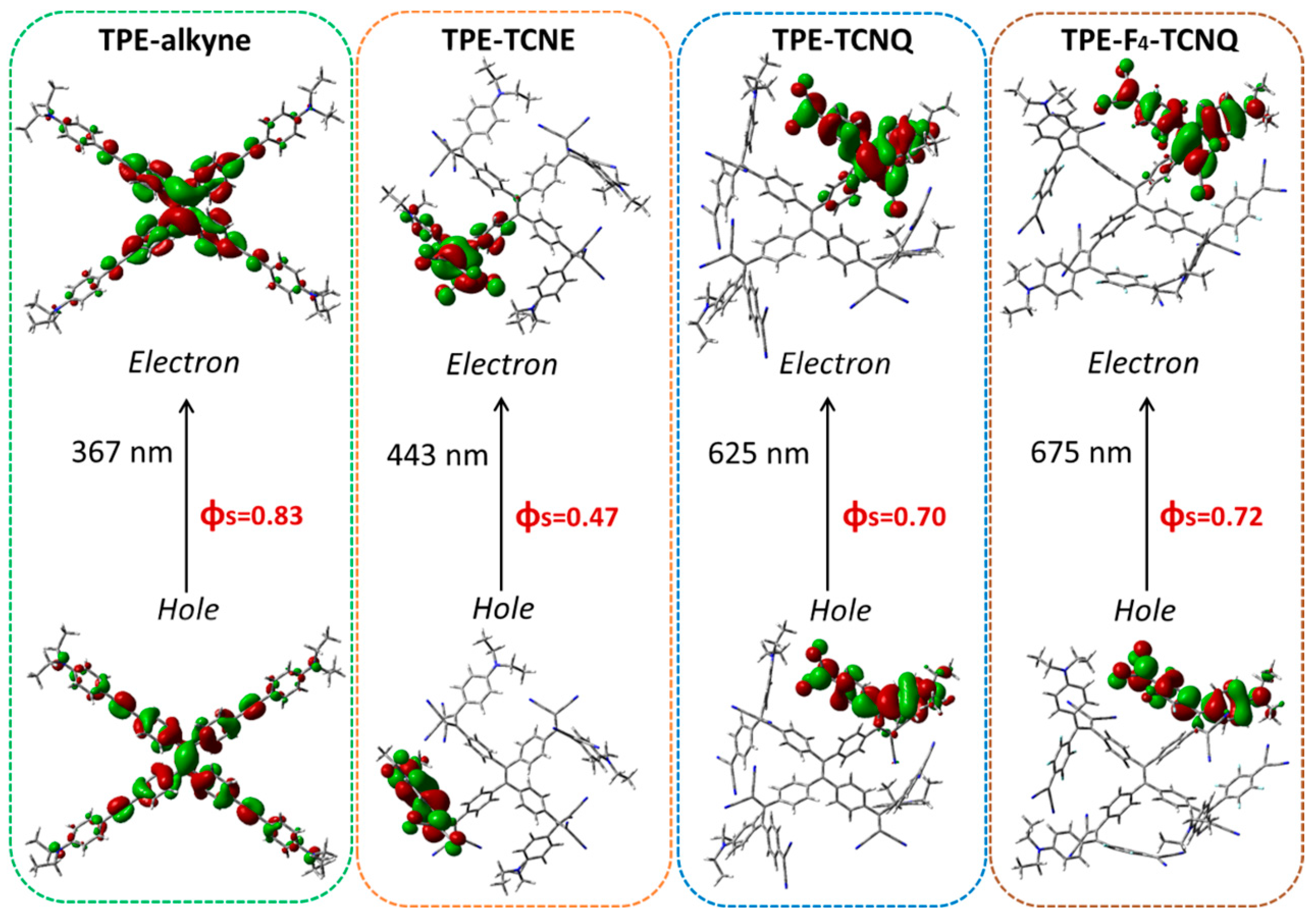 Ijms 24 08715 g011 Ijms 24 08715 g011