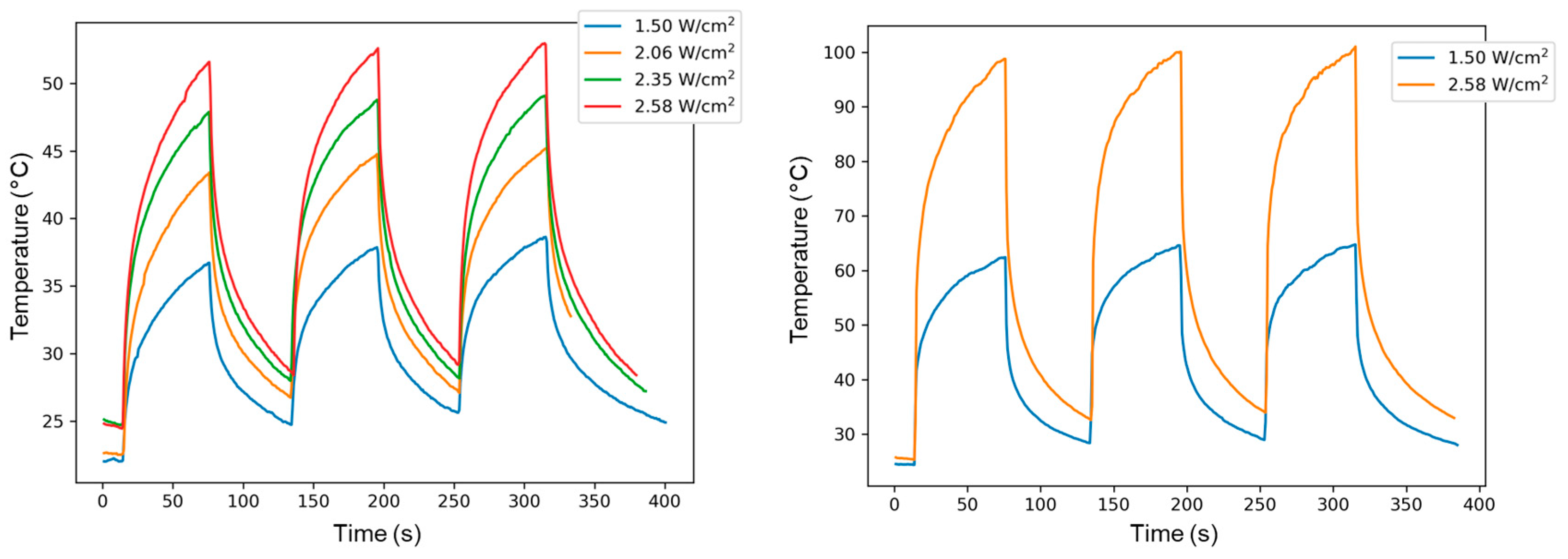 Ijms 24 08715 g013 Ijms 24 08715 g013