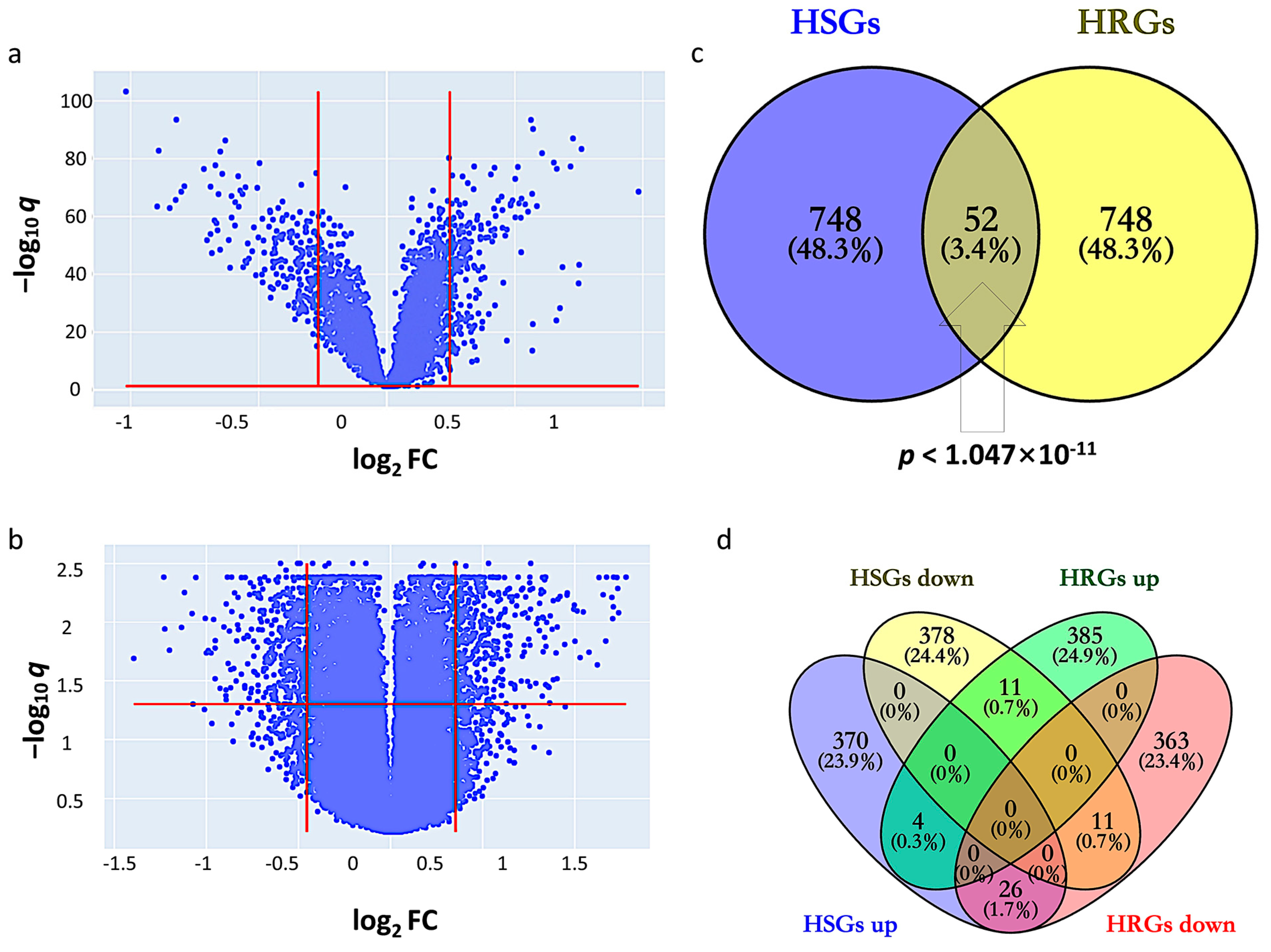 Ijms 24 08720 g001 Ijms 24 08720 g001