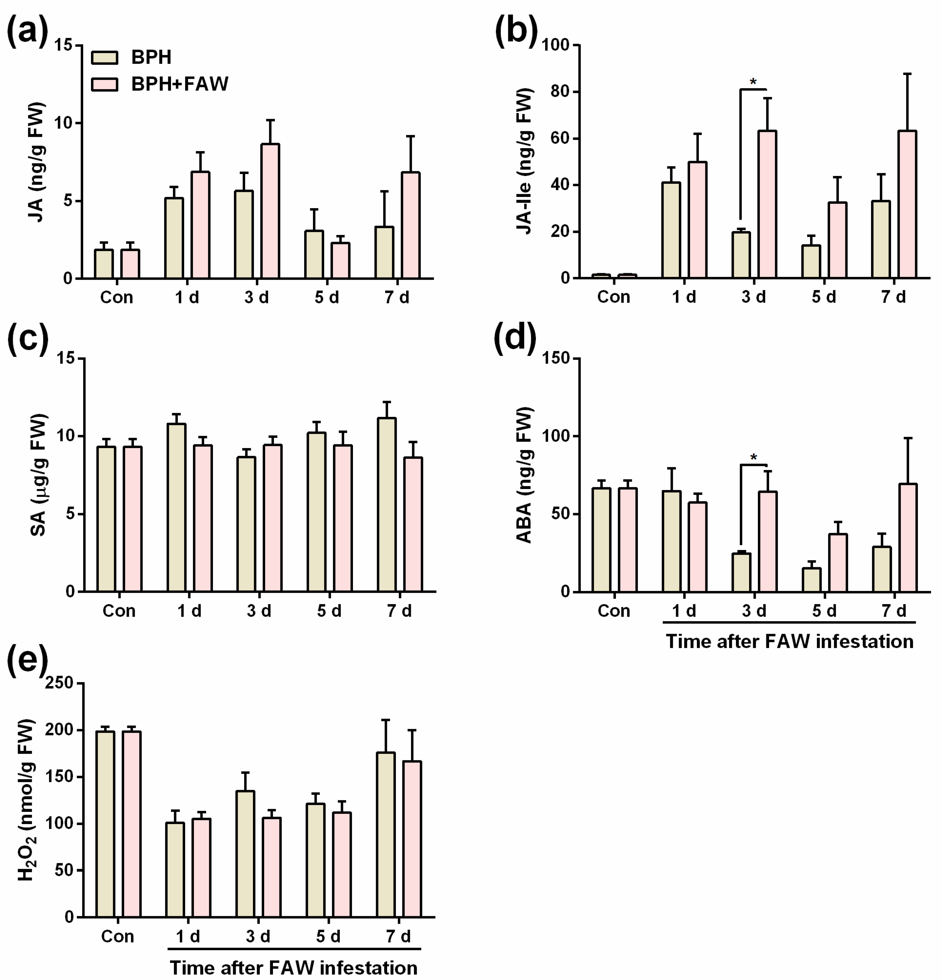 Ijms 24 08754 g003 Ijms 24 08754 g003