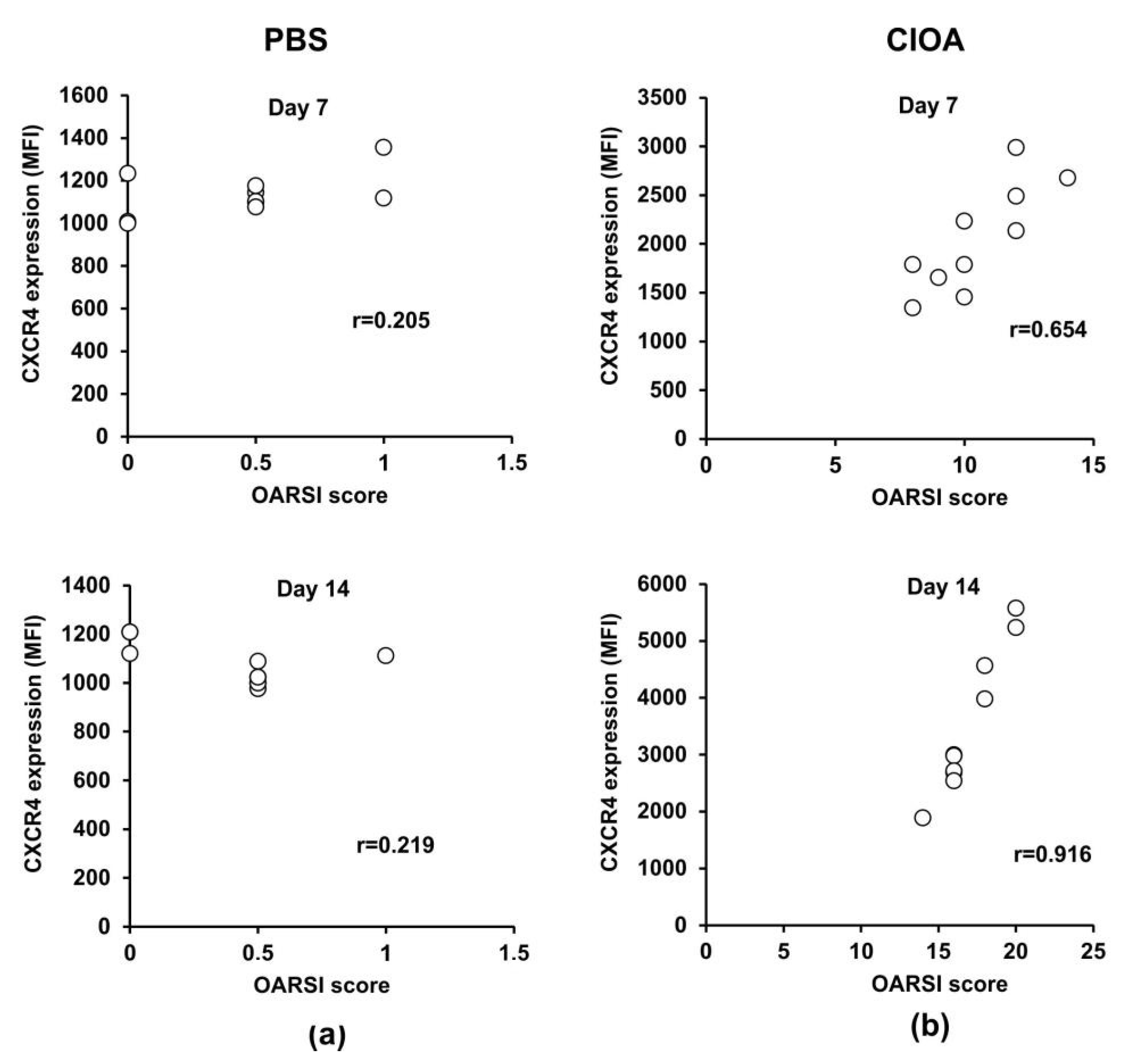 Ijms 24 08775 g005 Ijms 24 08775 g005