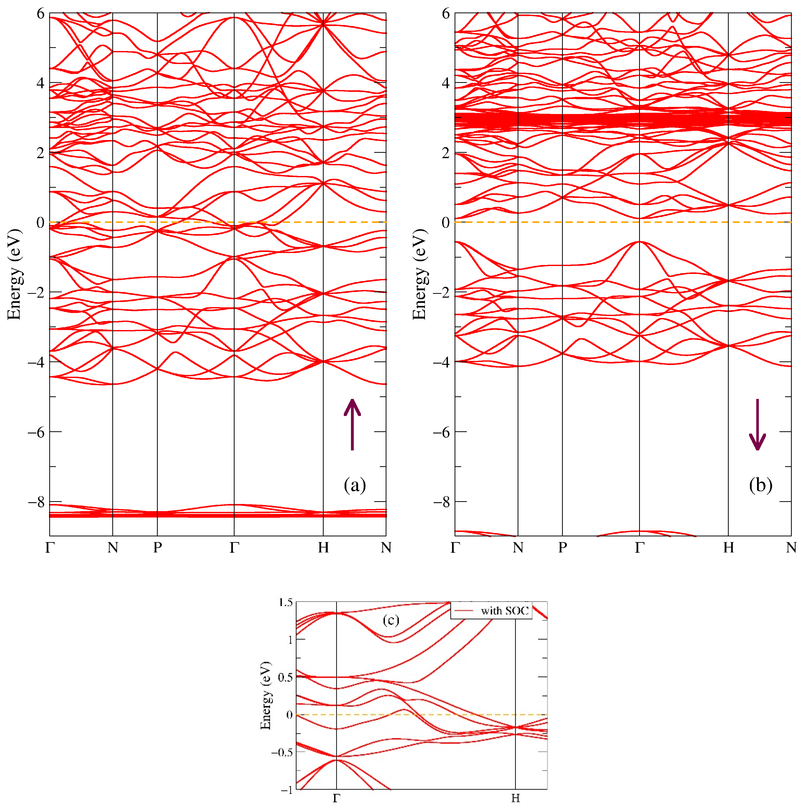 Ijms 24 08778 g006 Ijms 24 08778 g006
