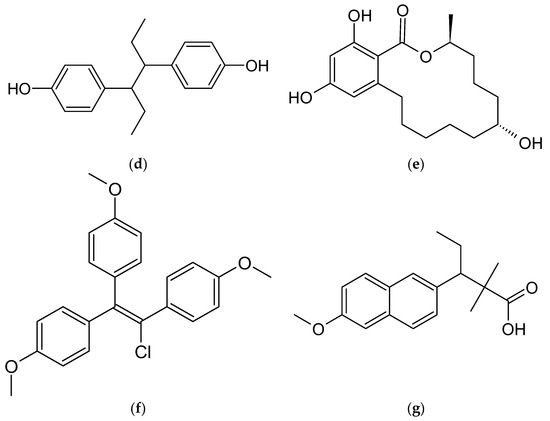 A Review on Cyclodextrins/Estrogens Inclusion Complexes A Review on Cyclodextrins/Estrogens Inclusion Complexes