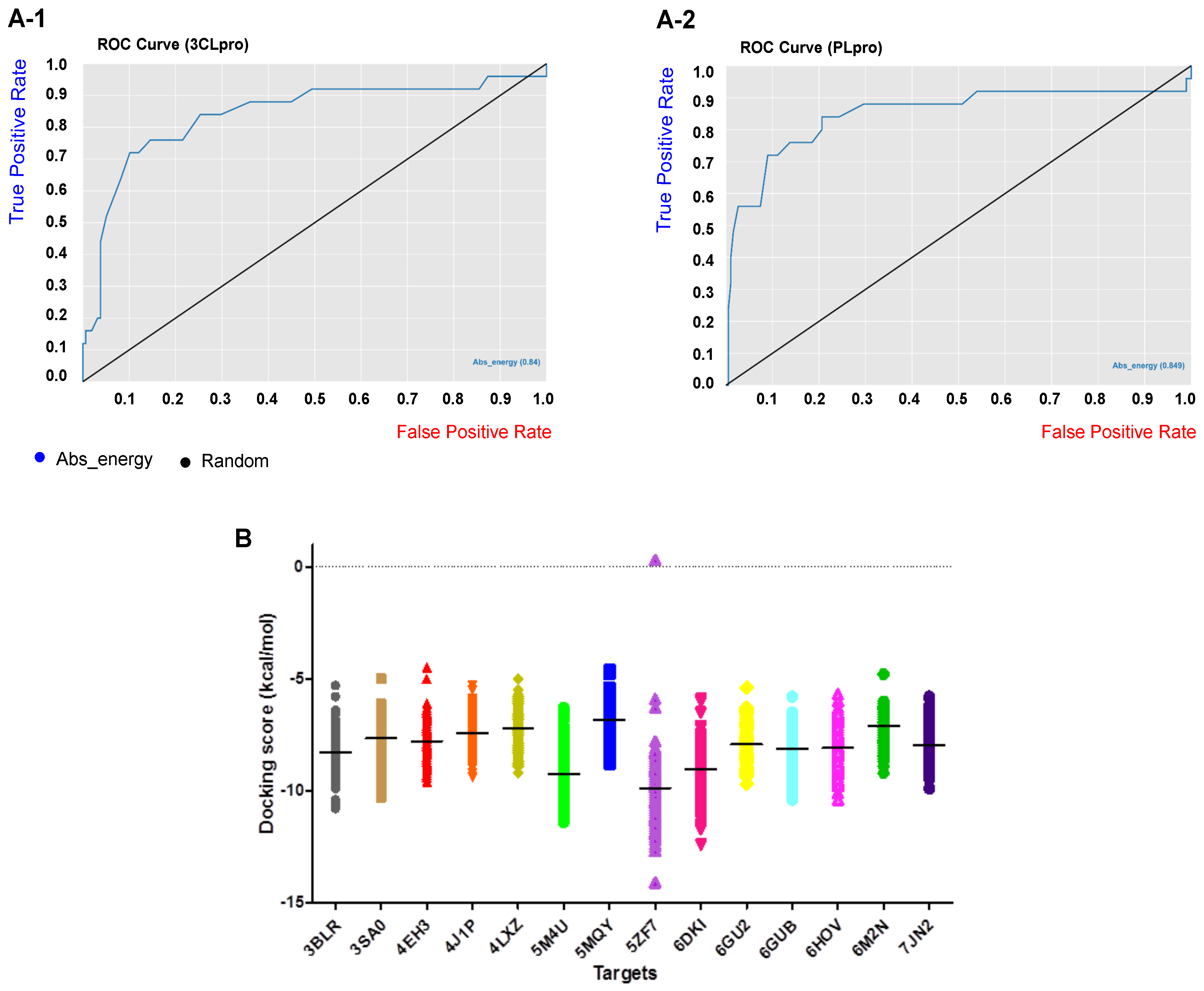 Ijms 24 08789 g002 Ijms 24 08789 g002