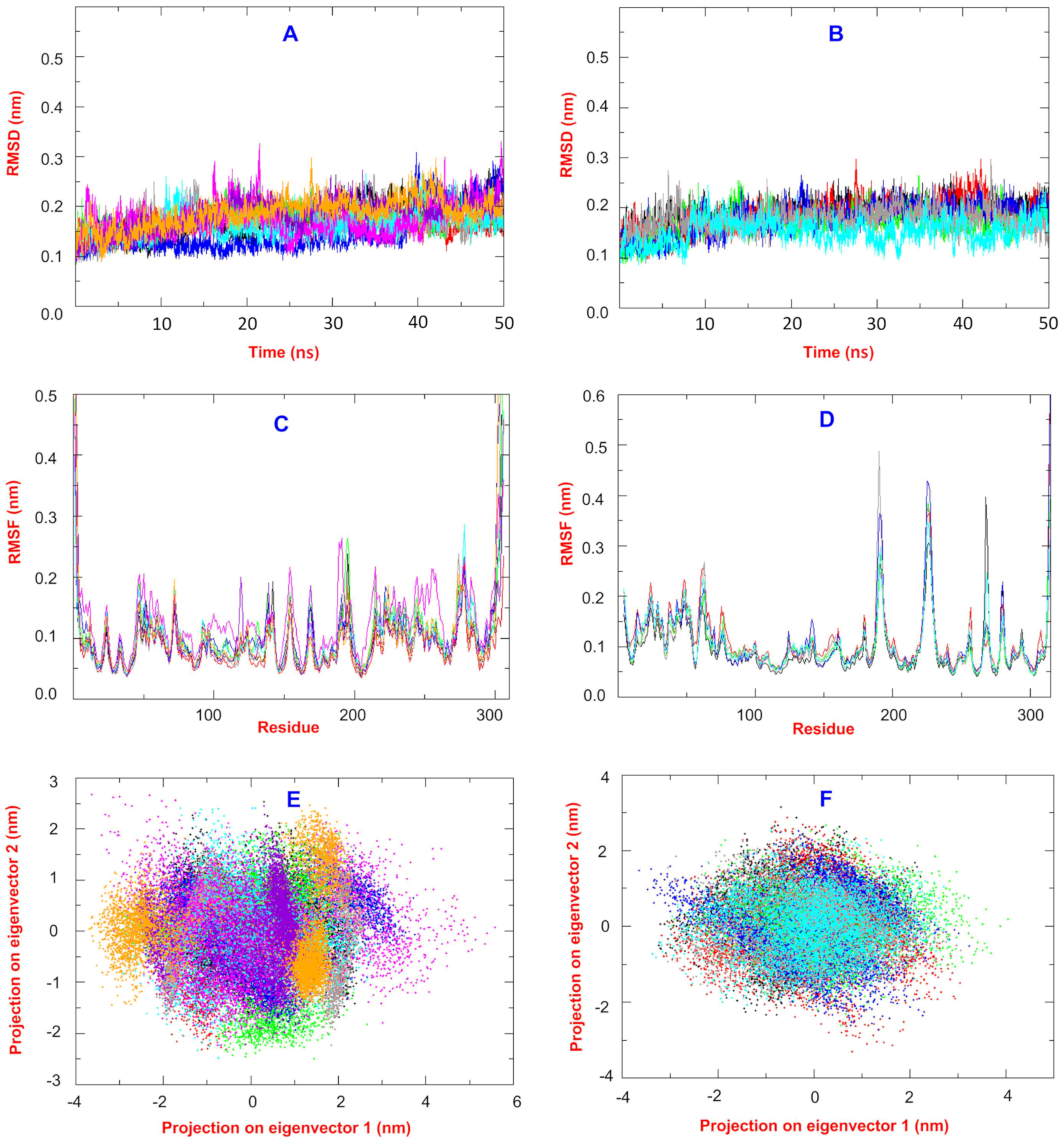 Ijms 24 08789 g004 Ijms 24 08789 g004