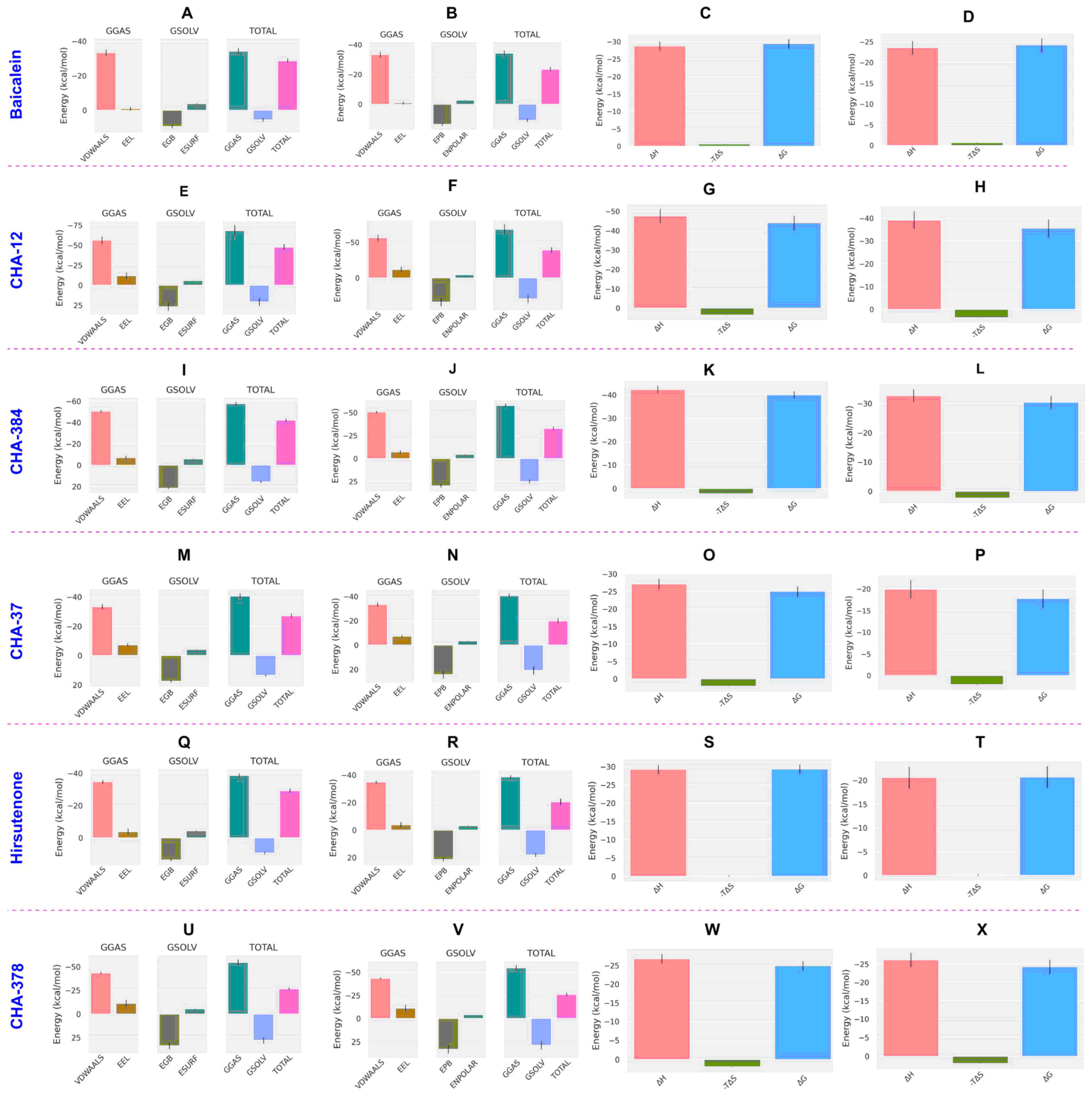 Ijms 24 08789 g009 Ijms 24 08789 g009