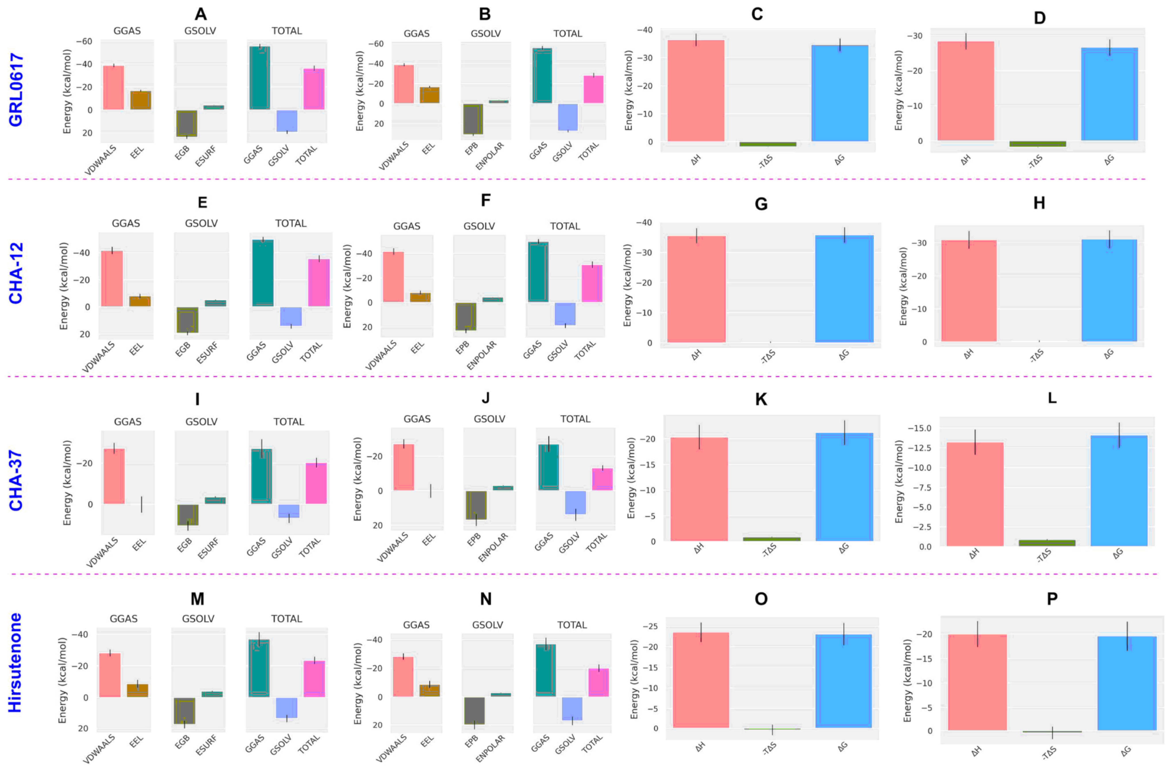 Ijms 24 08789 g010 Ijms 24 08789 g010