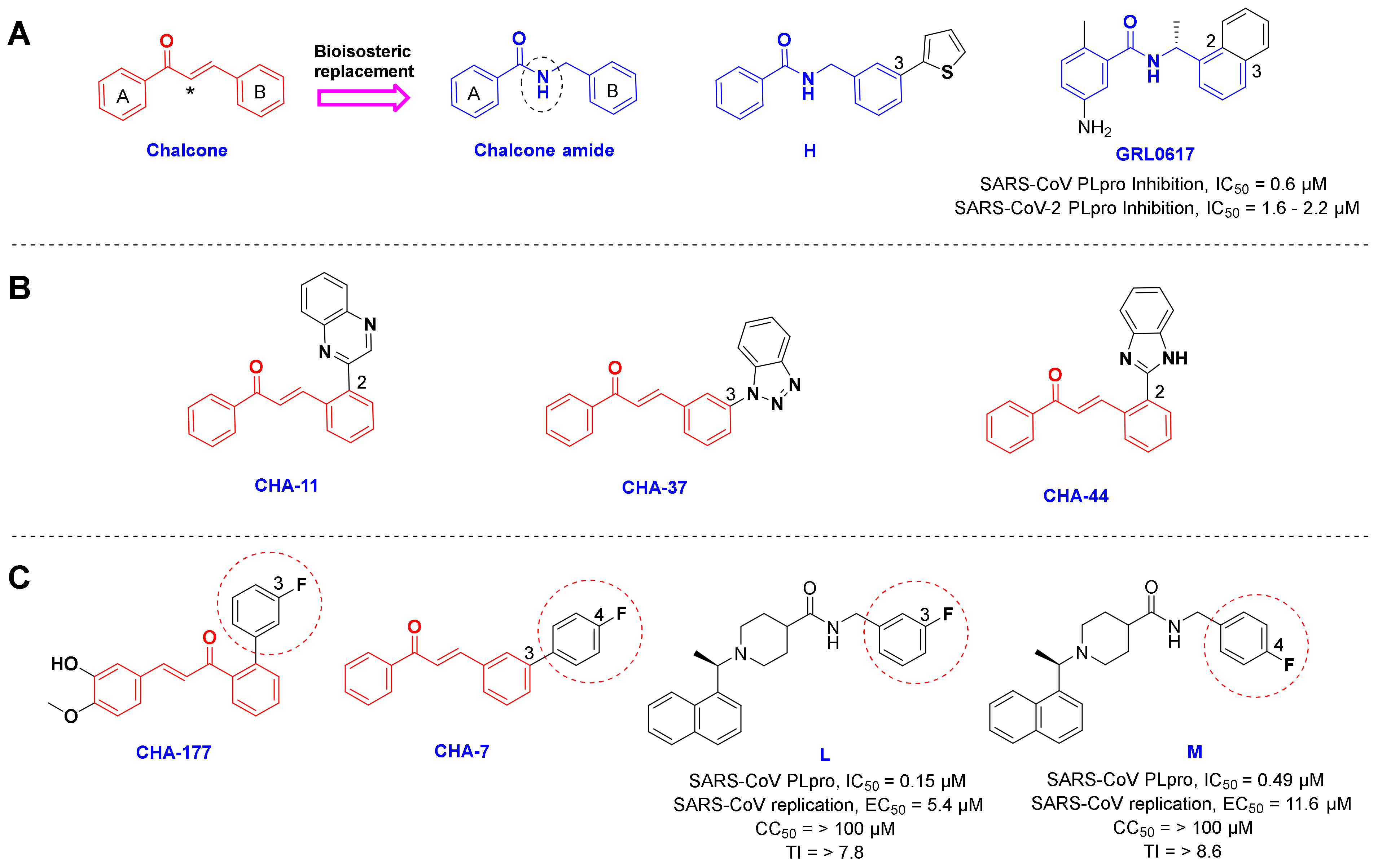 Ijms 24 08789 g017 Ijms 24 08789 g017