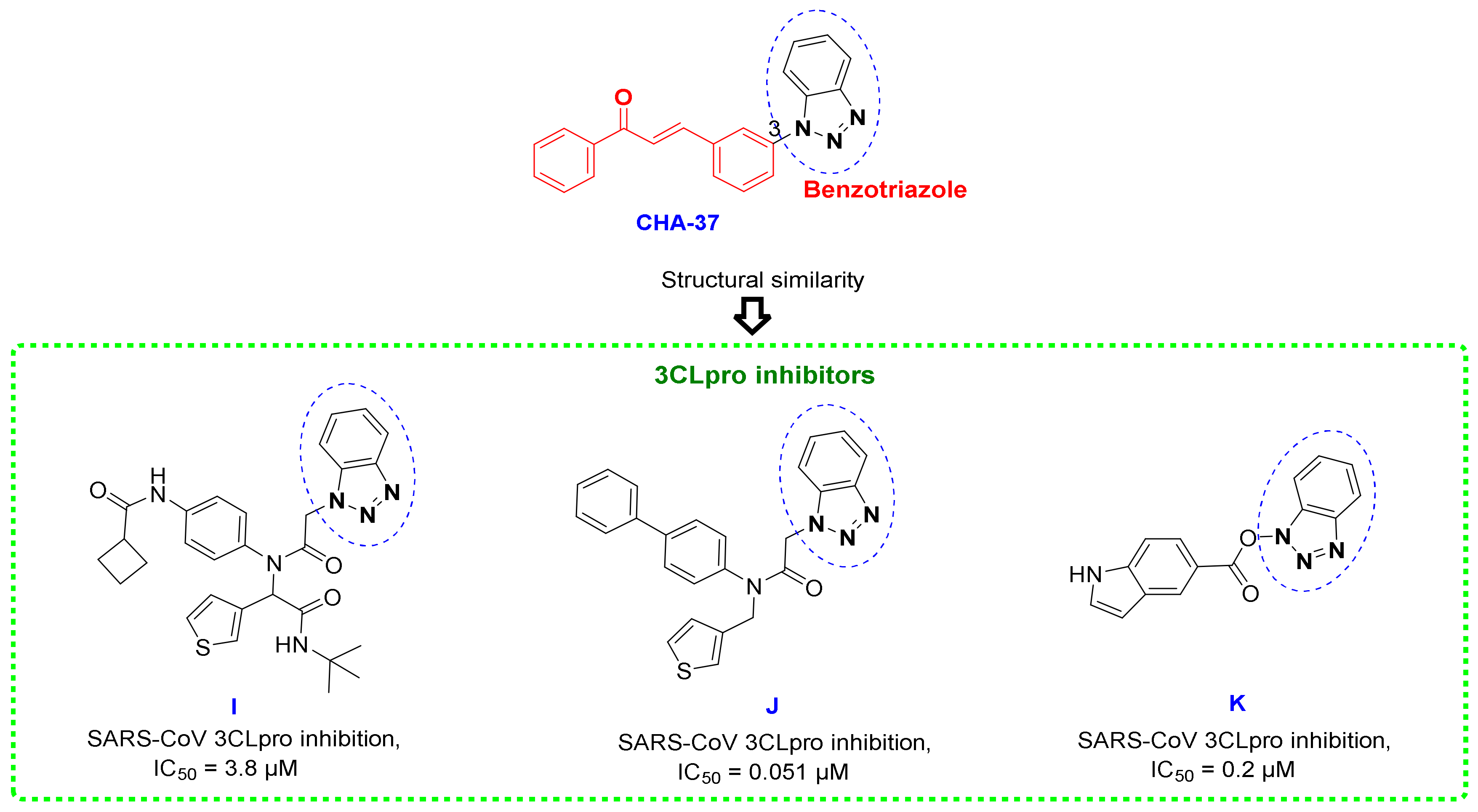 Ijms 24 08789 g018 Ijms 24 08789 g018