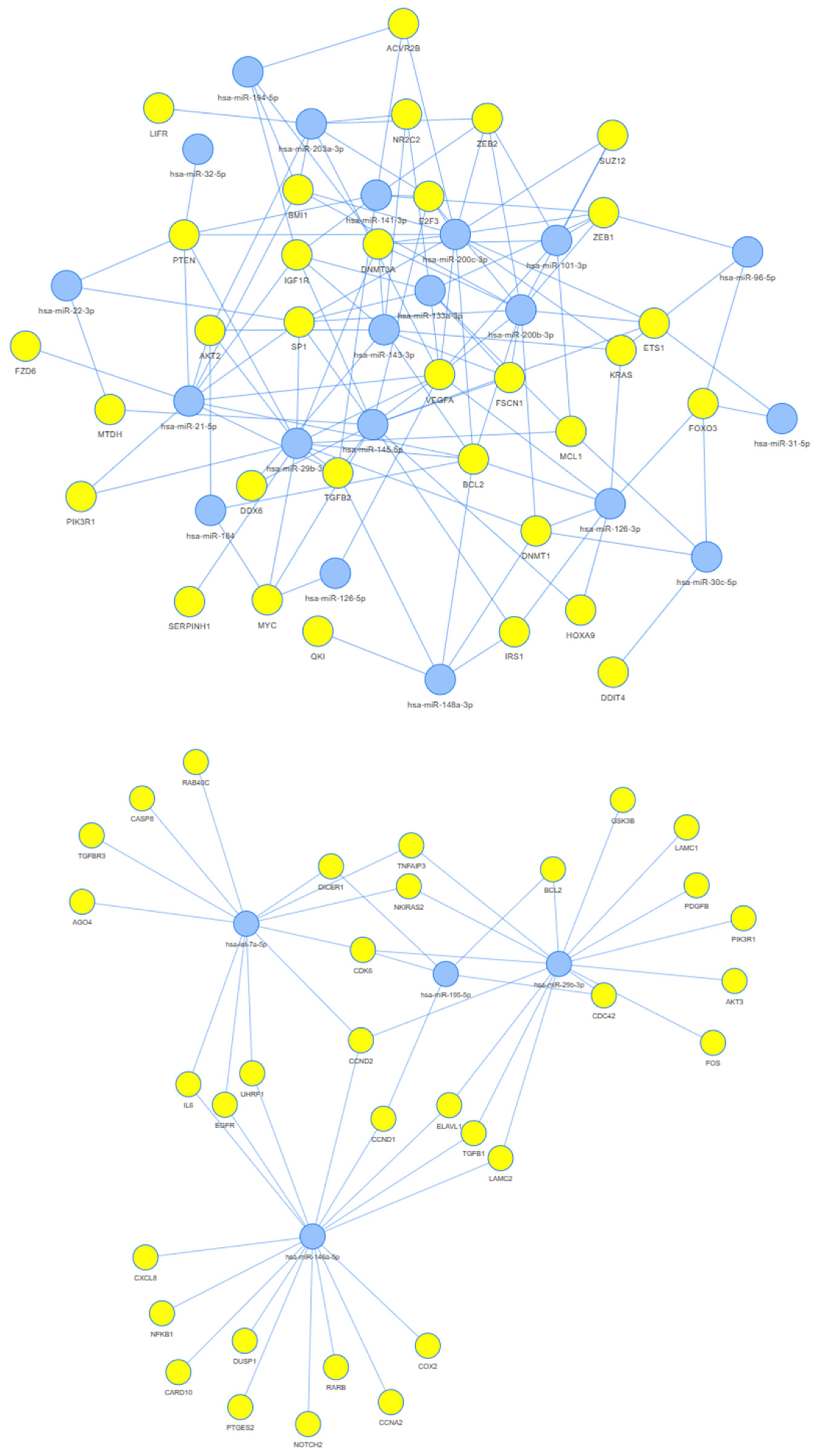 Ijms 24 08793 g003a Ijms 24 08793 g003a