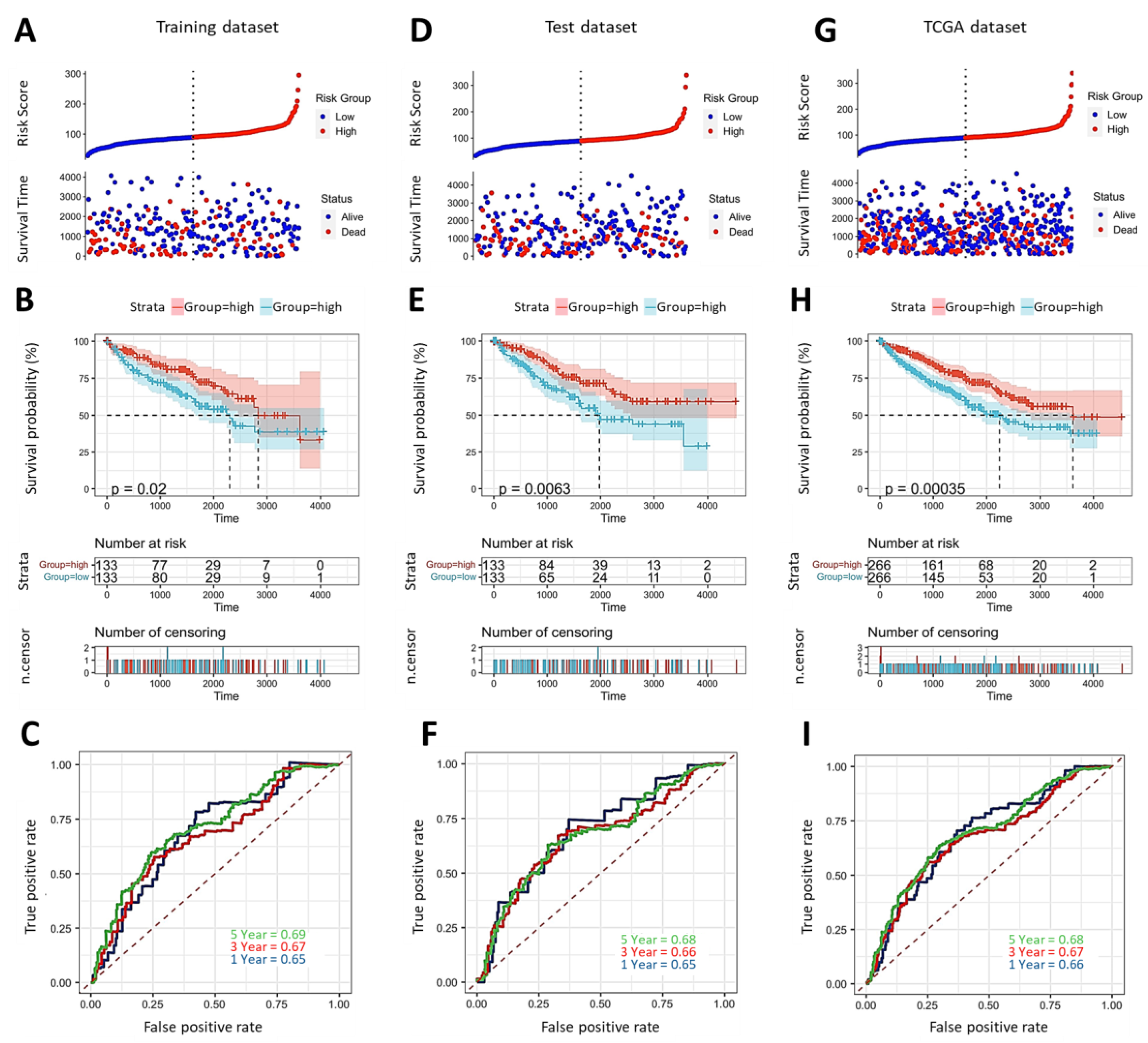 Ijms 24 08807 g002 Ijms 24 08807 g002