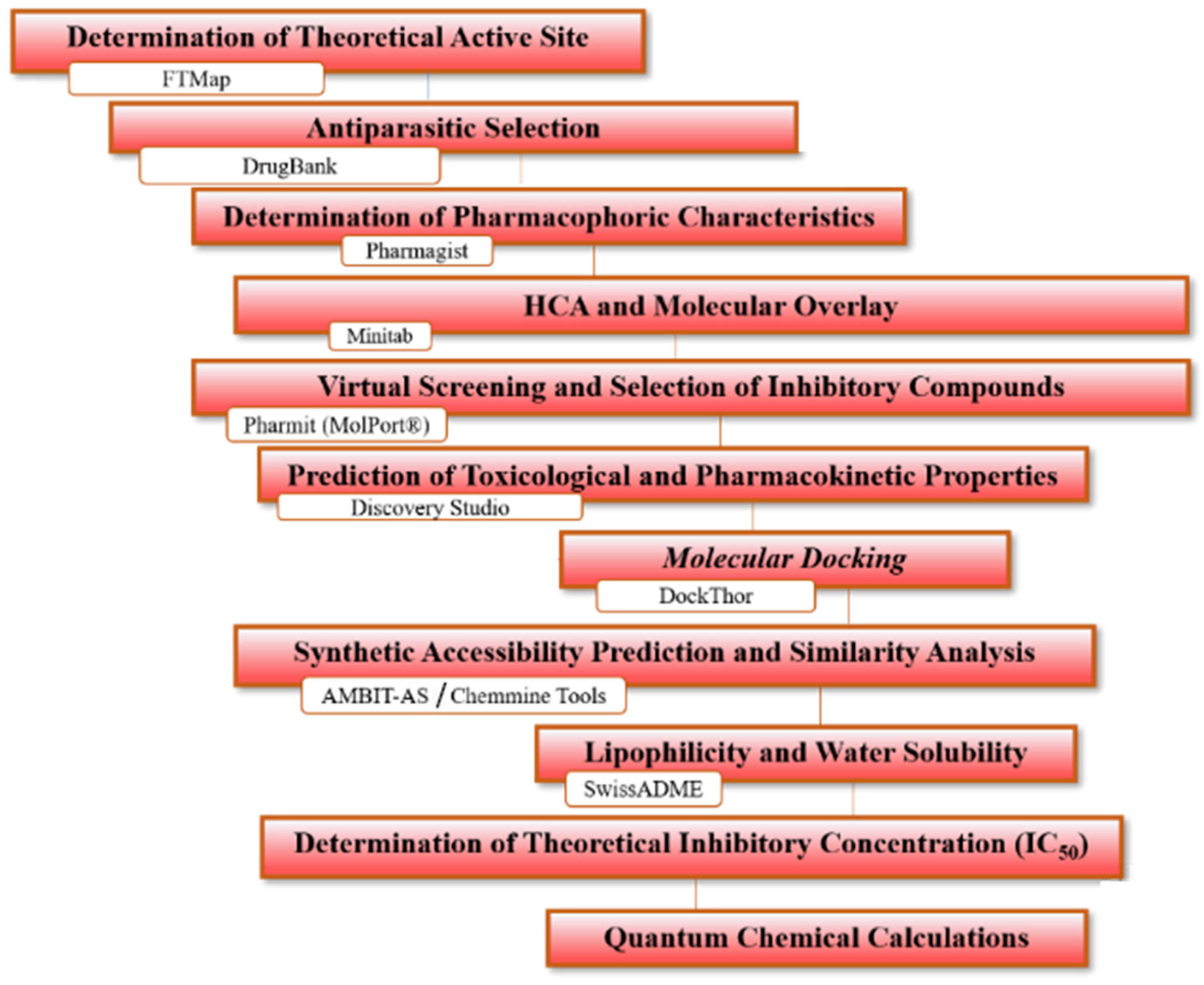 Ijms 24 08814 g001 Ijms 24 08814 g001
