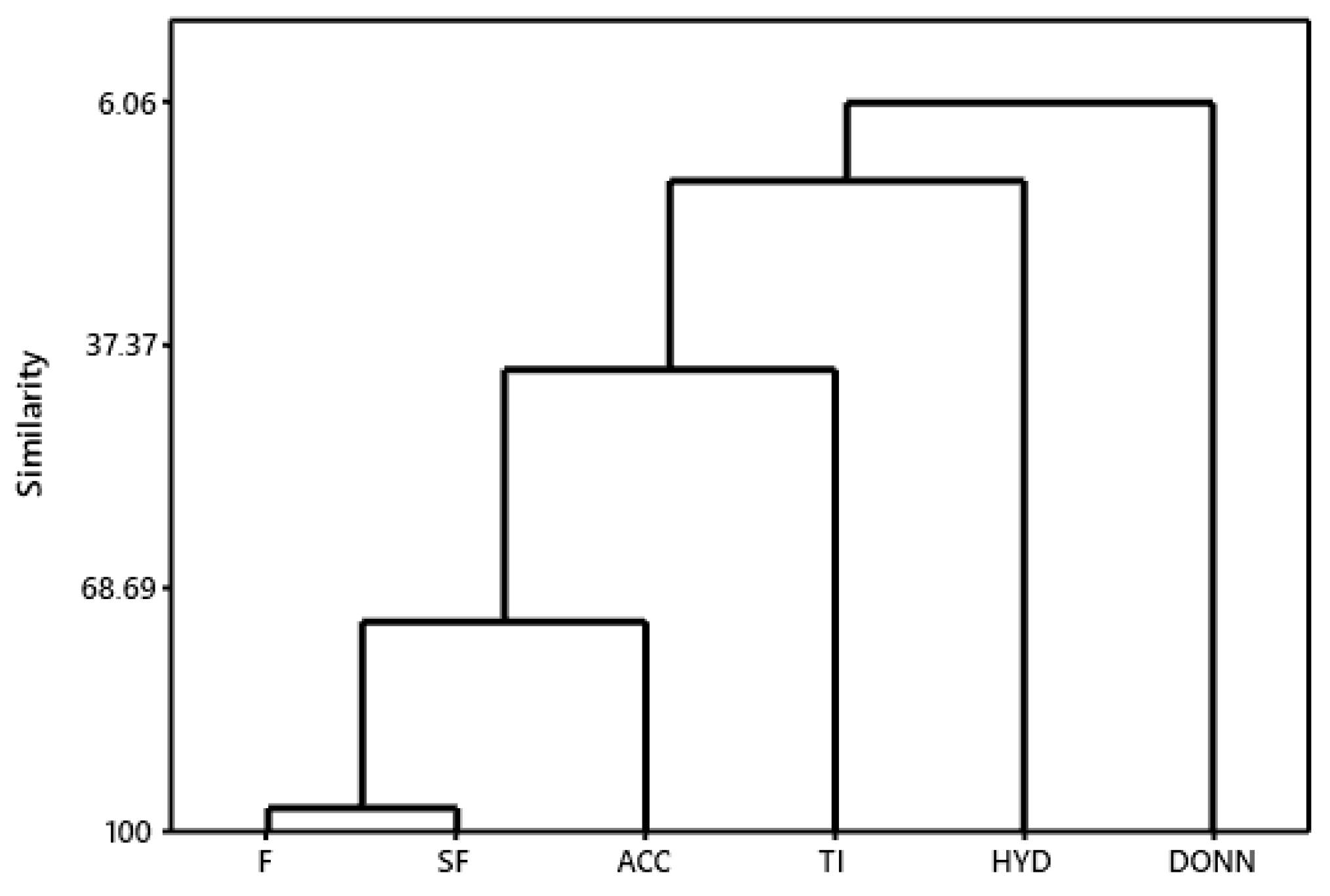 Ijms 24 08814 g005 Ijms 24 08814 g005