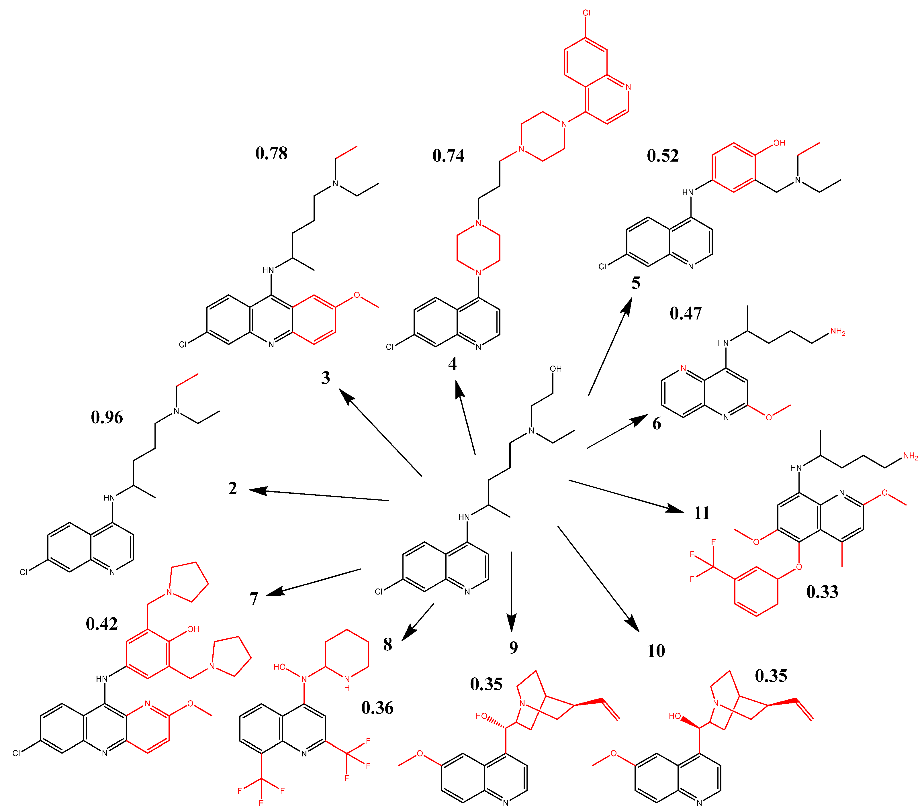 Ijms 24 08814 g007 Ijms 24 08814 g007