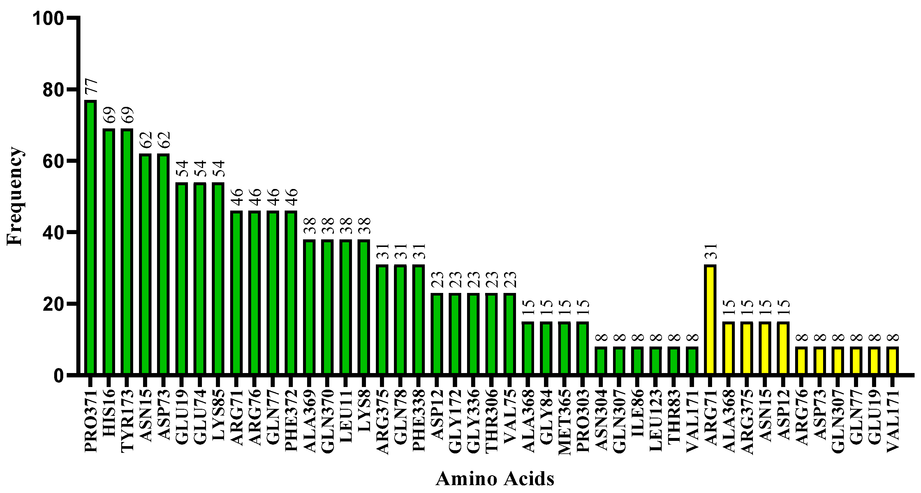 Ijms 24 08814 g016 Ijms 24 08814 g016