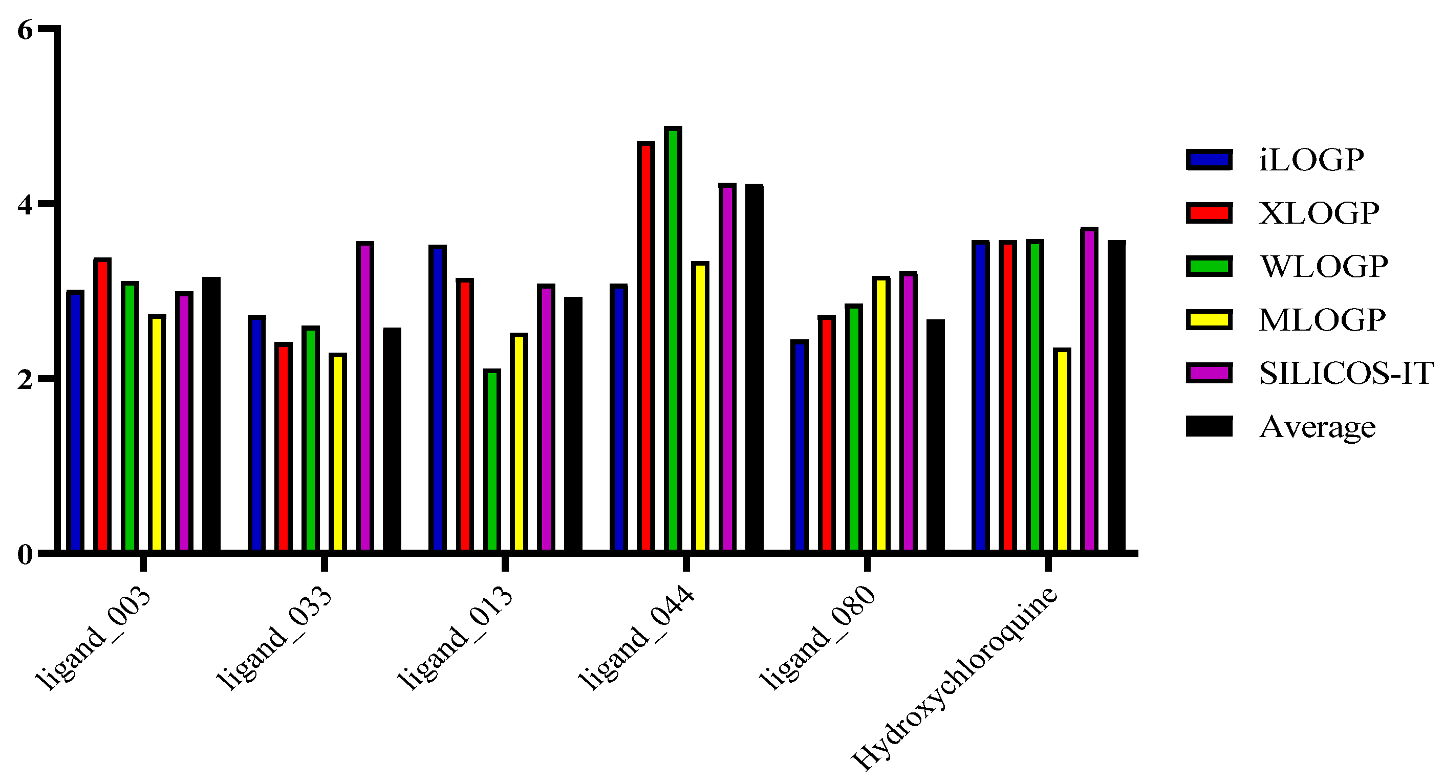 Ijms 24 08814 g019 Ijms 24 08814 g019