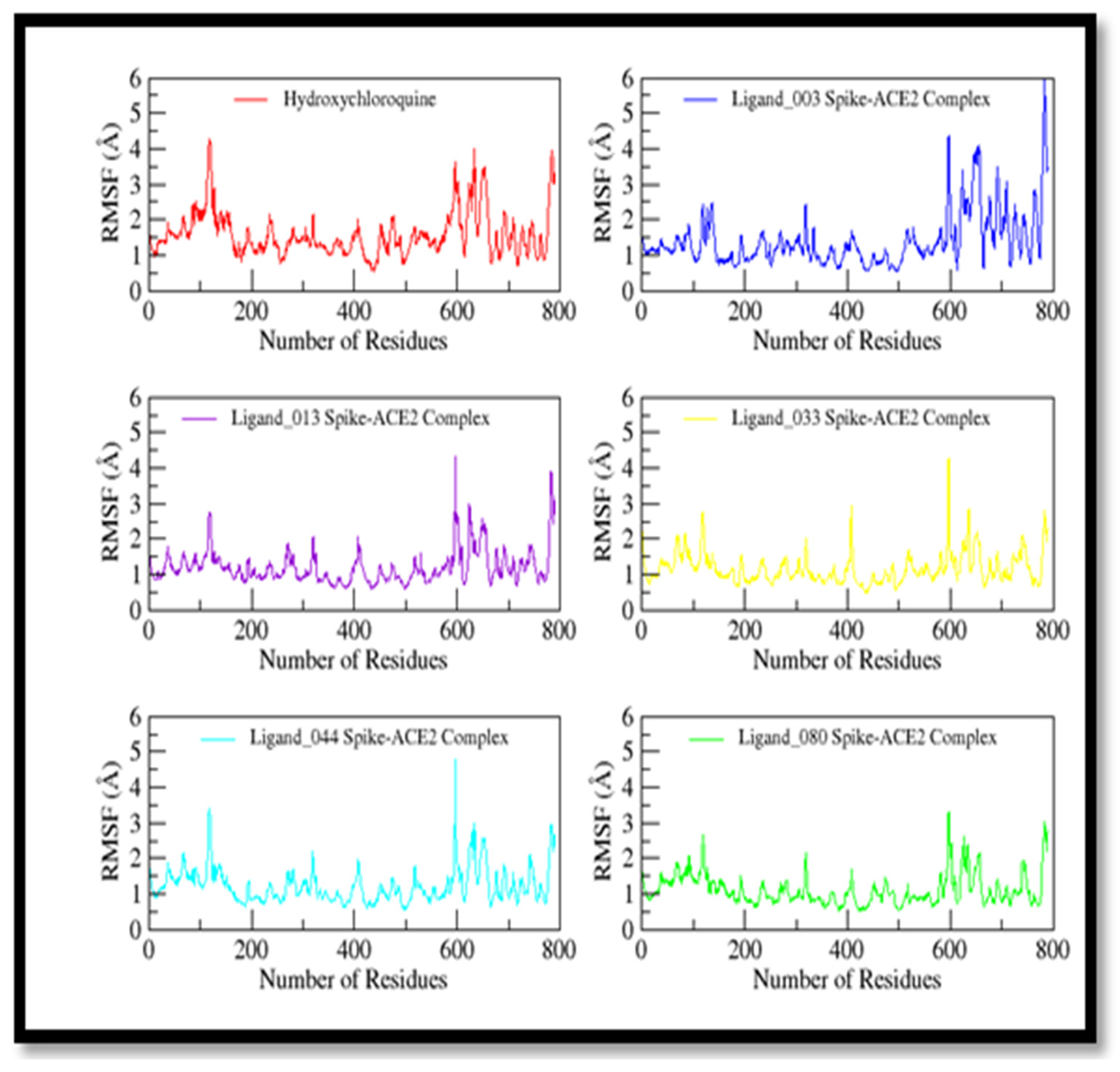 Ijms 24 08814 g022 Ijms 24 08814 g022