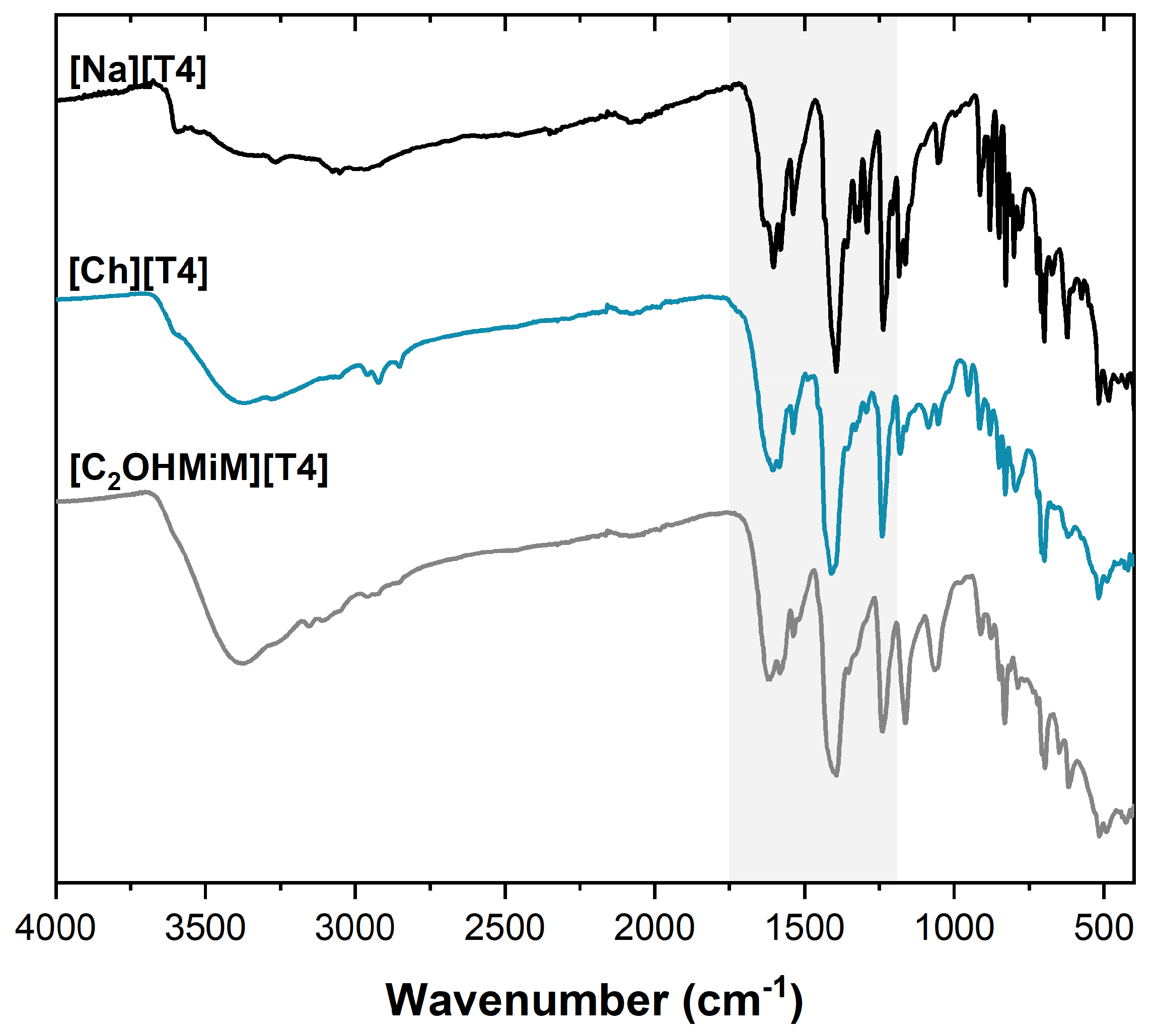Ijms 24 08822 g002 Ijms 24 08822 g002